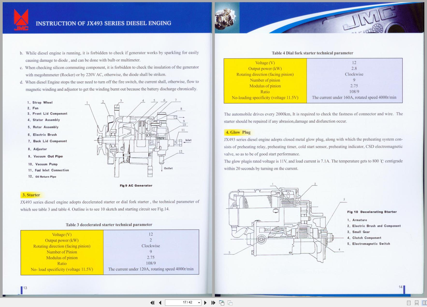 JMC Diesel Engine Series JX493 Instruction Manual (2)