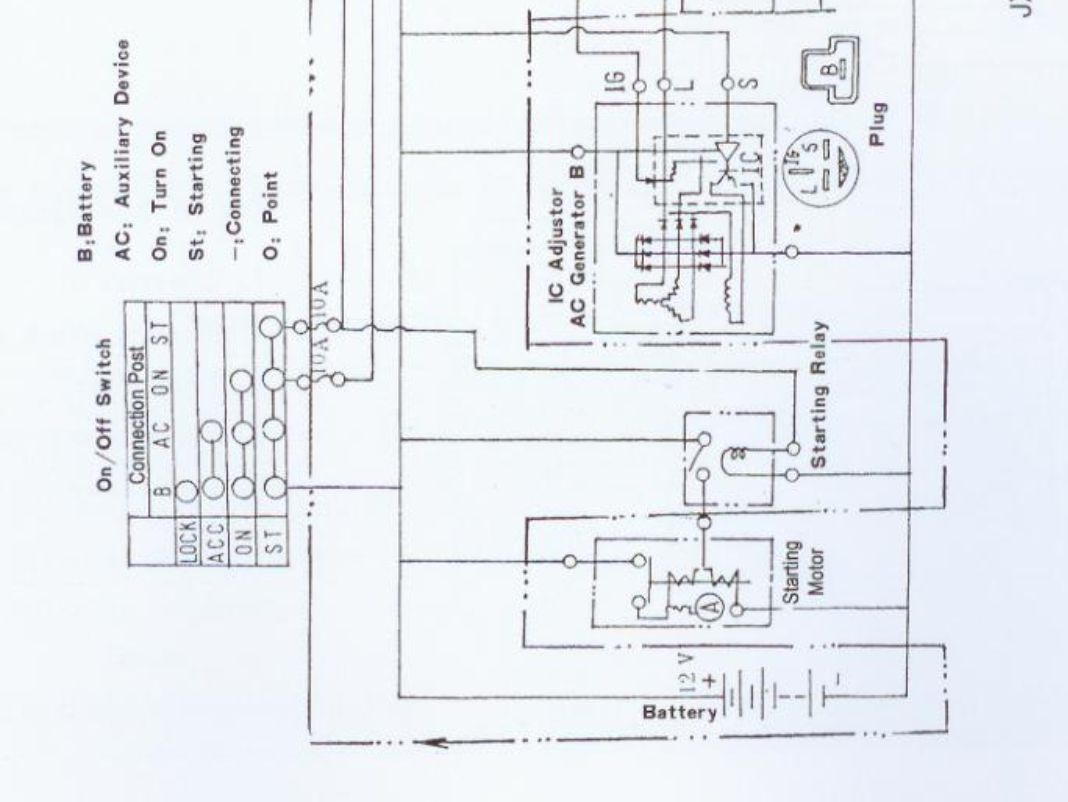 JMC Diesel Engine Series JX493 Instruction Manual (3)