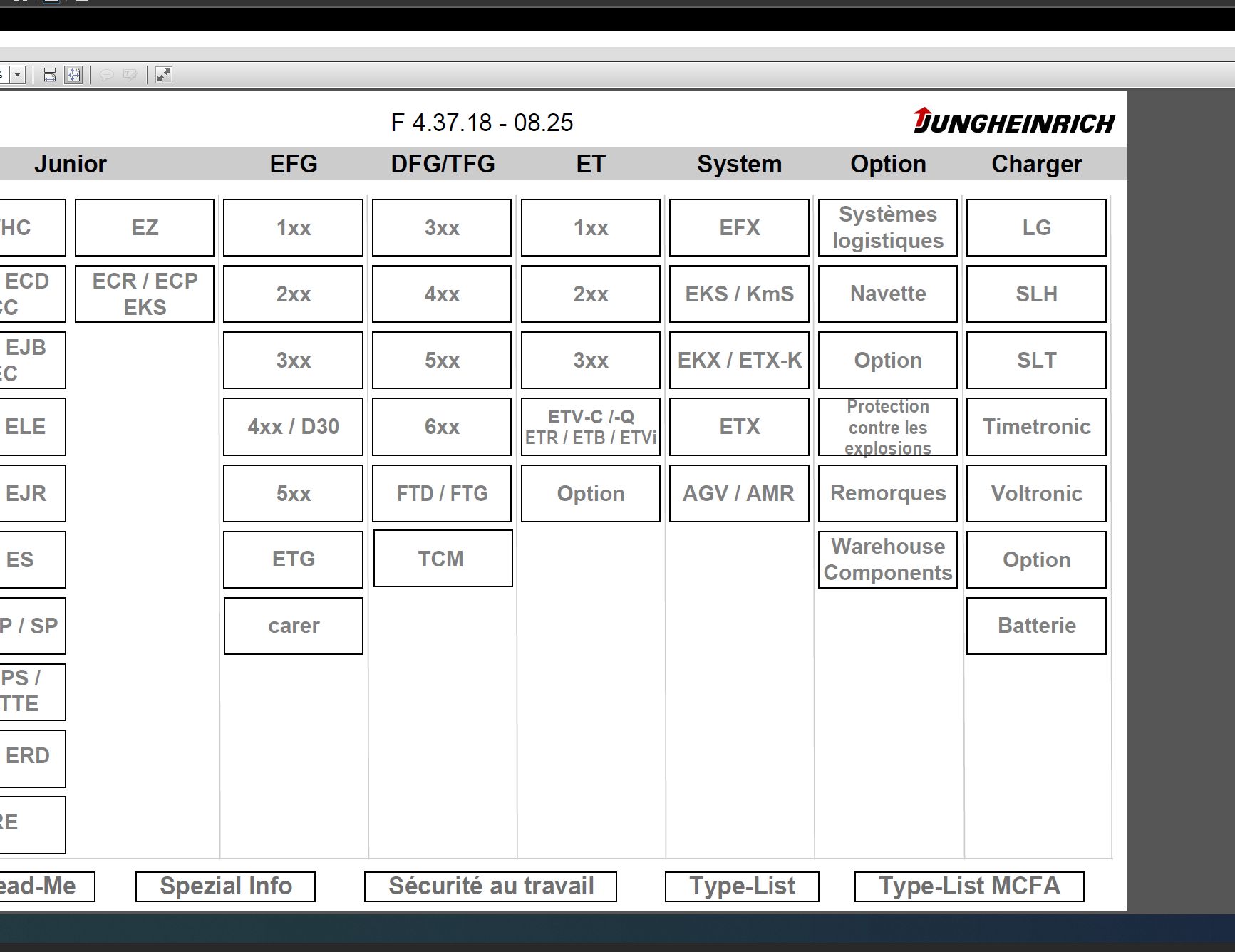 JUNGHEINRICH JETI ForkLift SH v4.37.18 FR18 08.2025 Service Manual Program 1