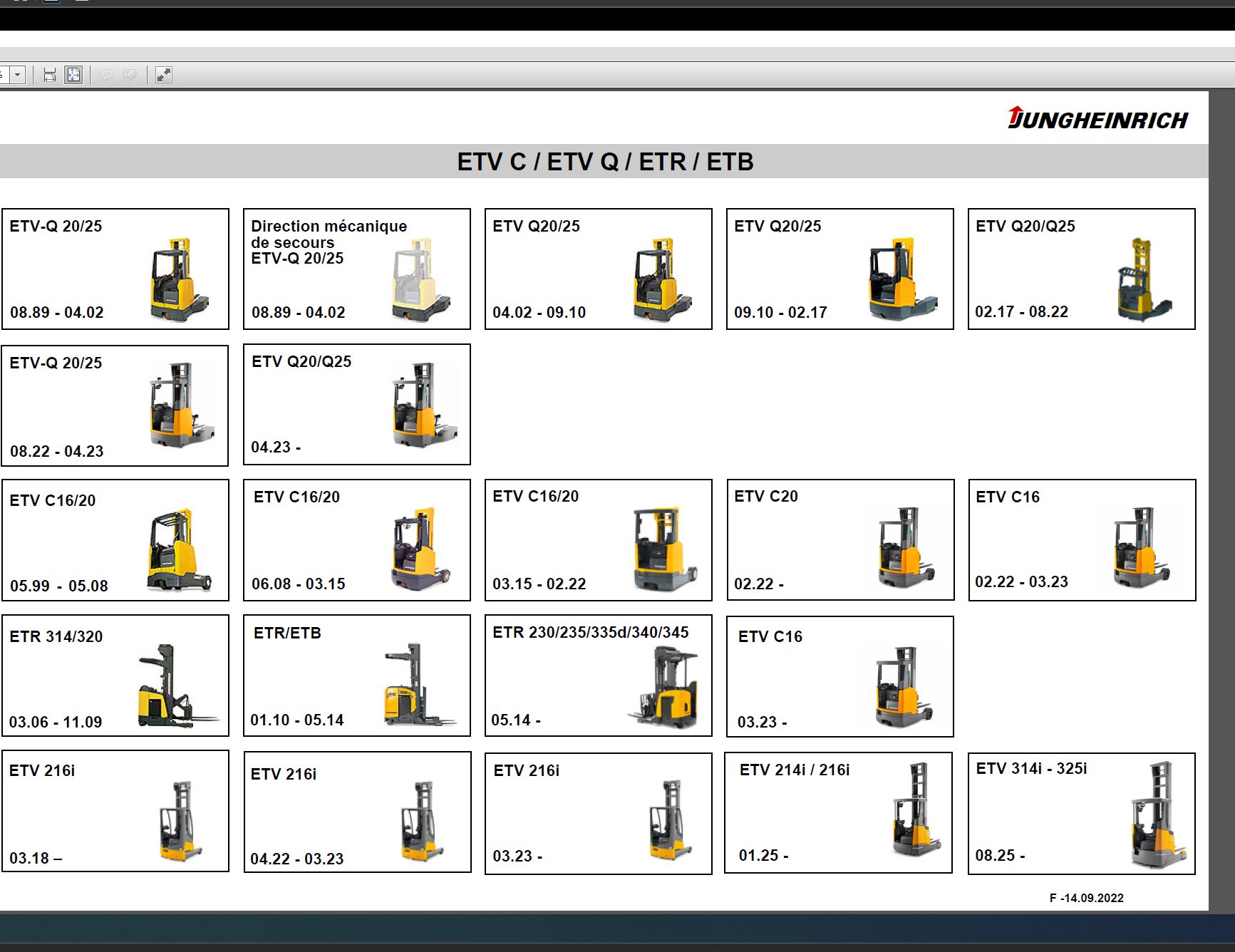 JUNGHEINRICH JETI ForkLift SH v4.37.18 FR18 08.2025 Service Manual Program 2