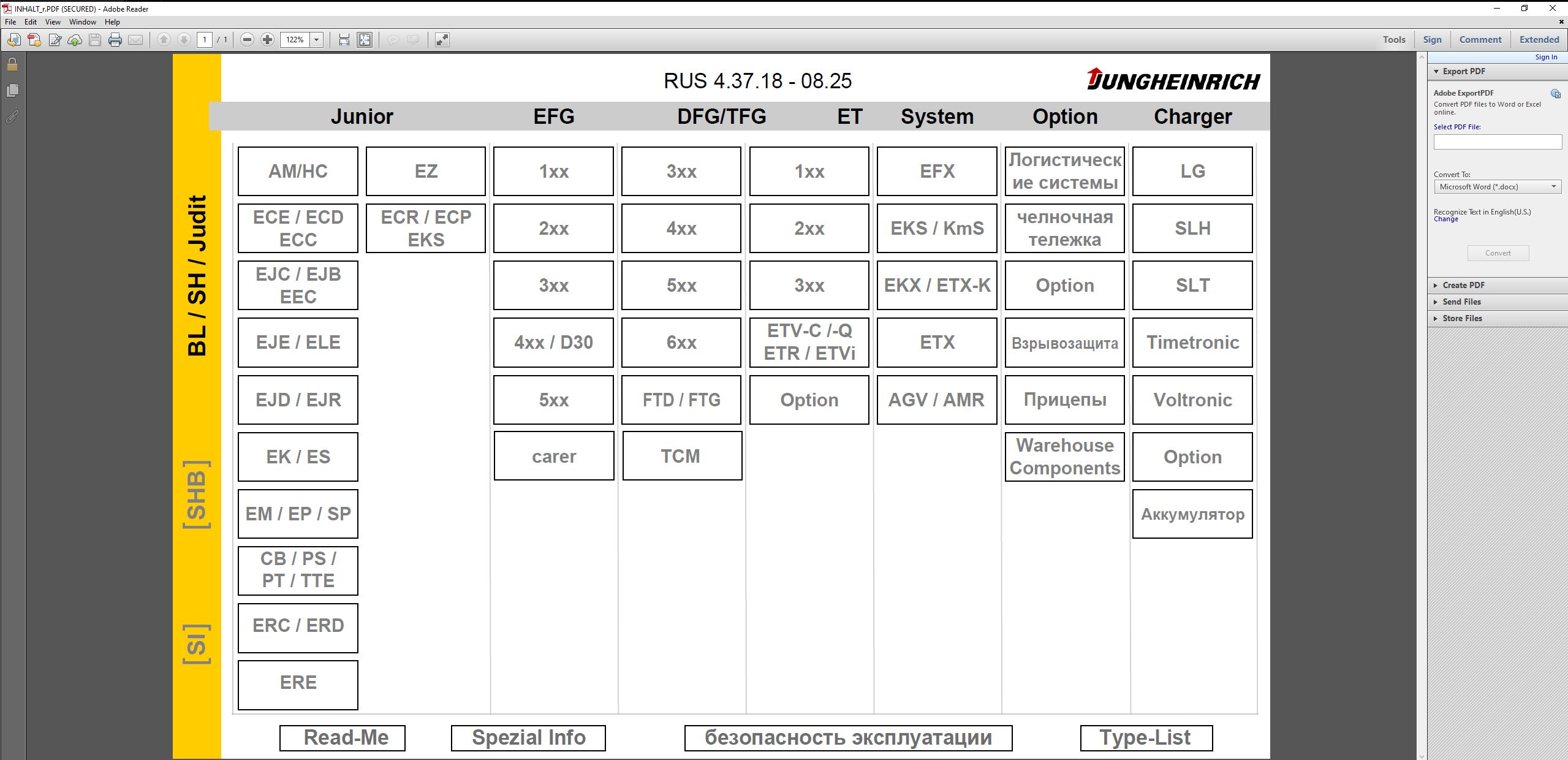 JUNGHEINRICH JETI ForkLift SH v4.37.18 RU18 08.2025 Service Information