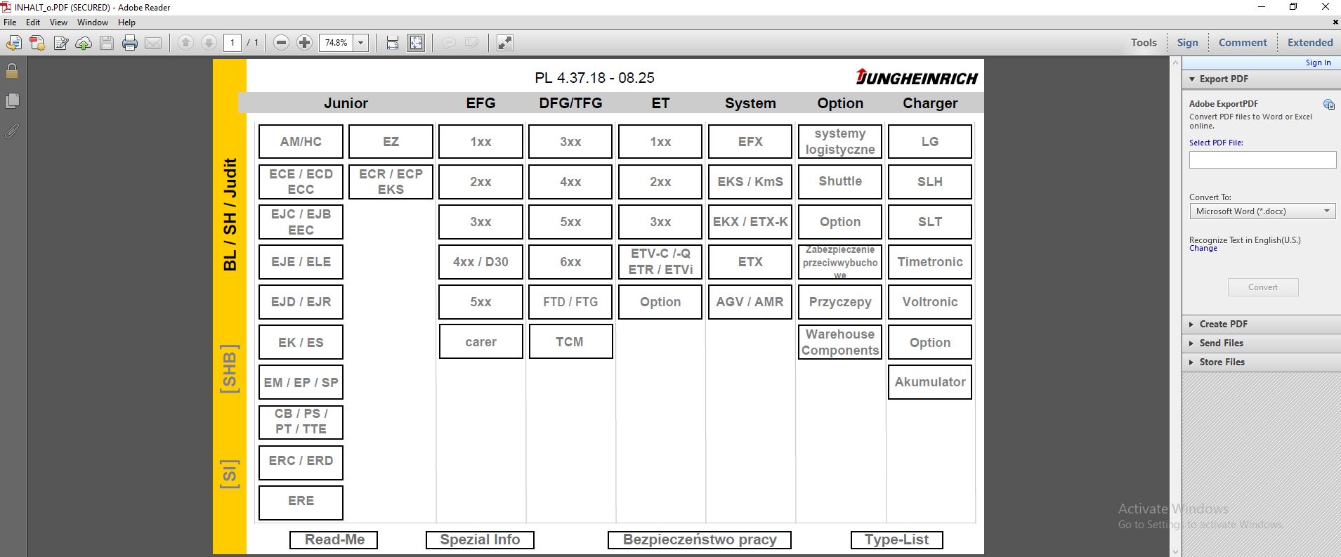 JUNGHEINRICH JETI SH v4.37 PL18 08.2025 Service Schematic Manual Program 1