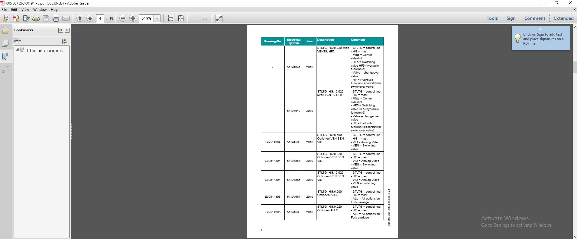 JUNGHEINRICH JETI SH v4.37 PL18 08.2025 Service Schematic Manual Program 7