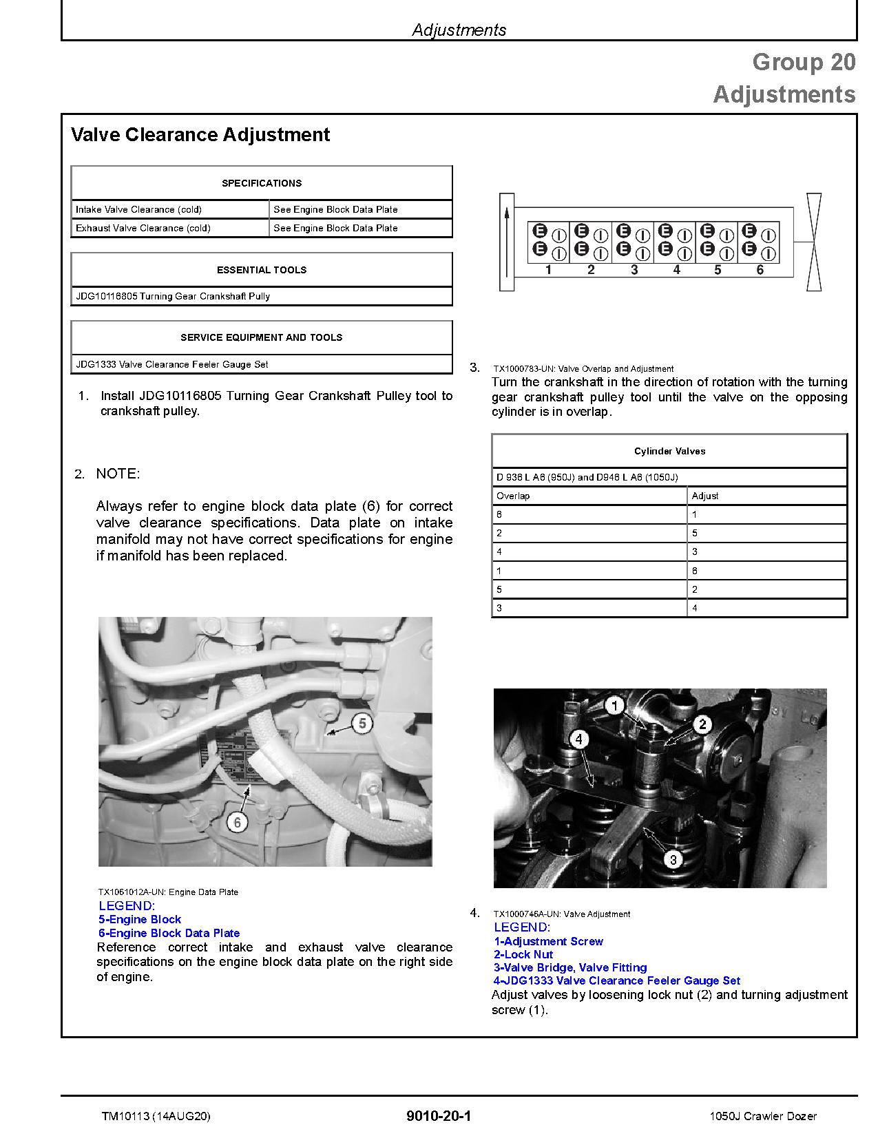 John Deere 1050J Crawler Dozers Operation Test Manual TM10113 (2)