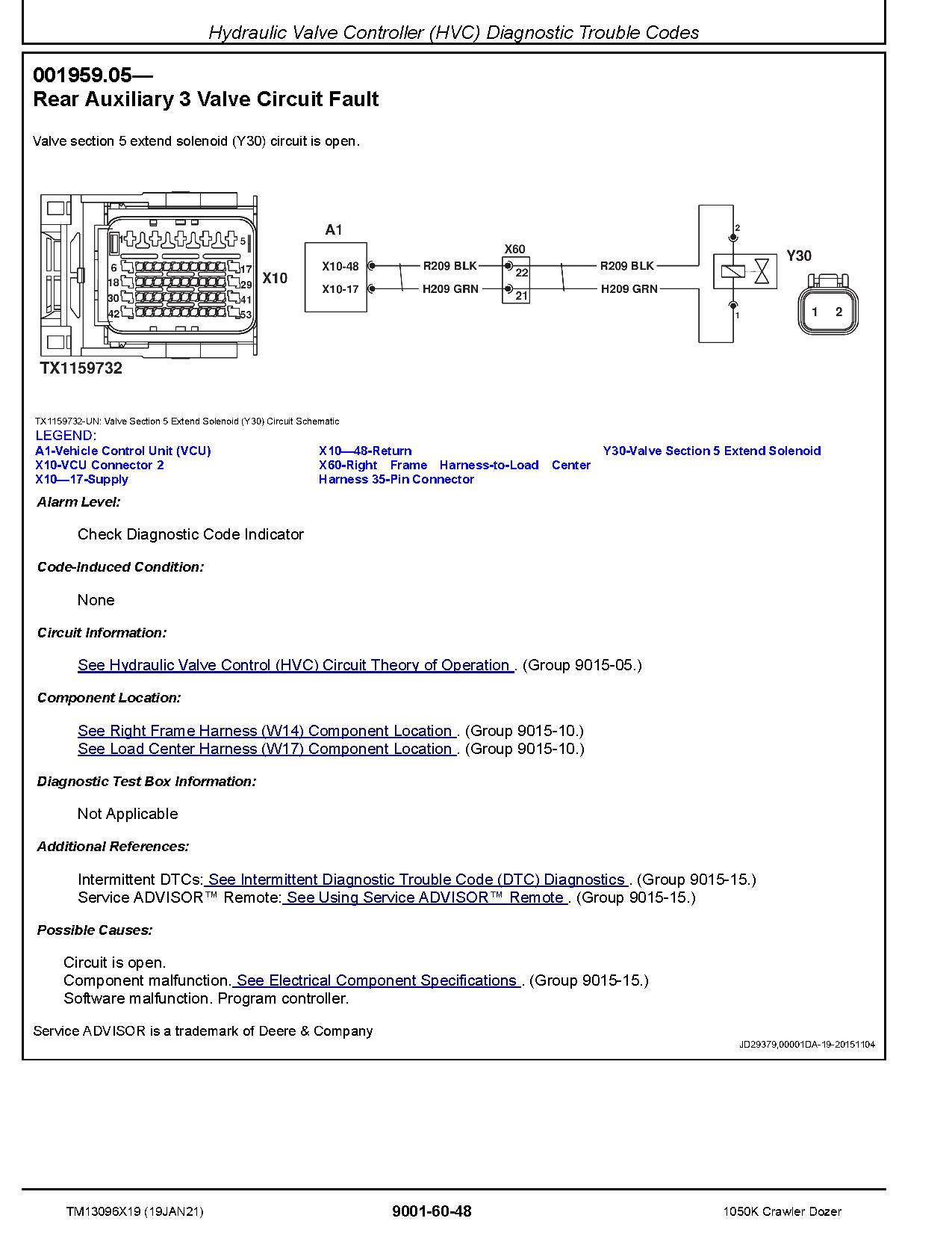 John Deere 1050K Crawler Dozers Operation Test Manual TM13096X19 (2)