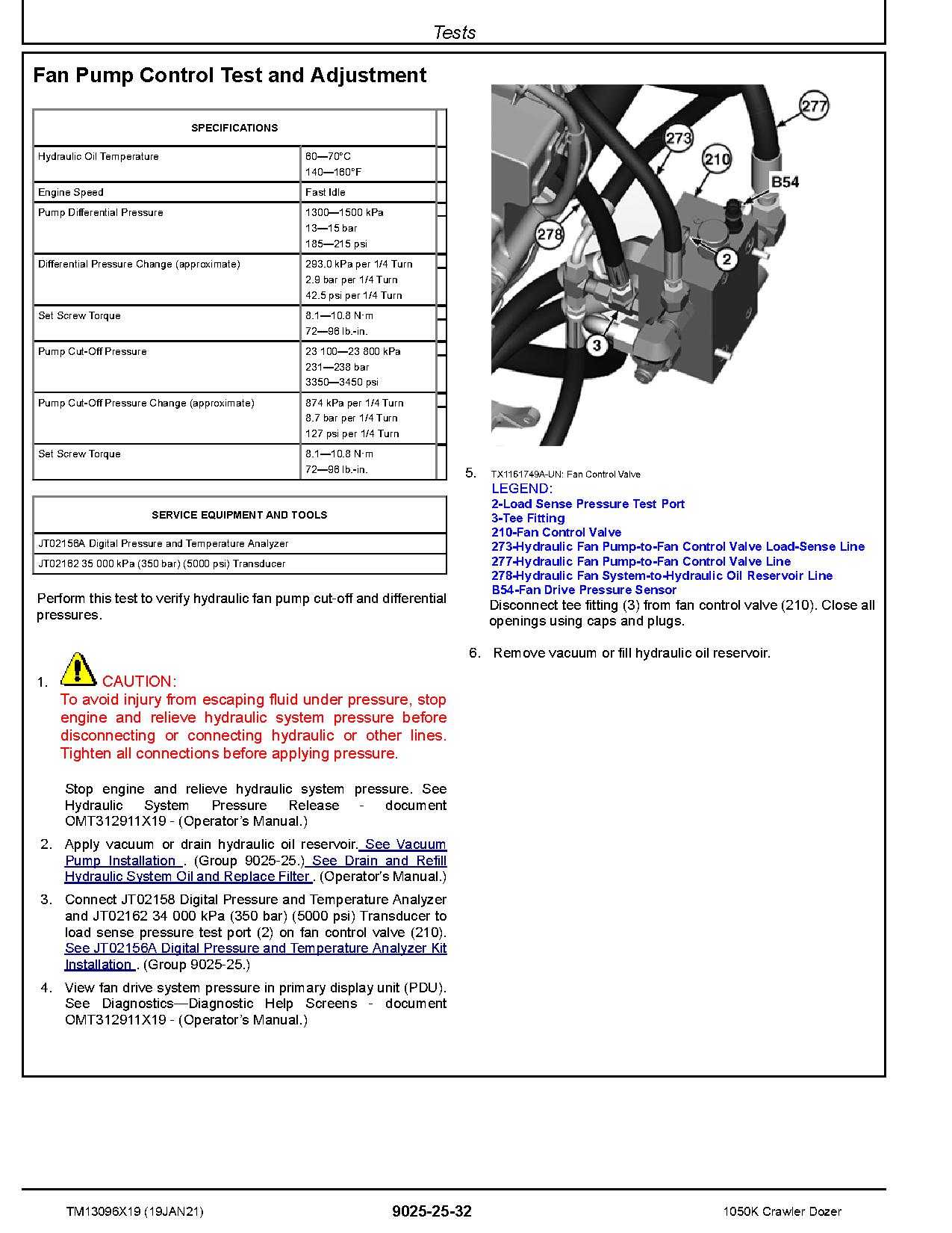 John Deere 1050K Crawler Dozers Operation Test Manual TM13096X19 (3)
