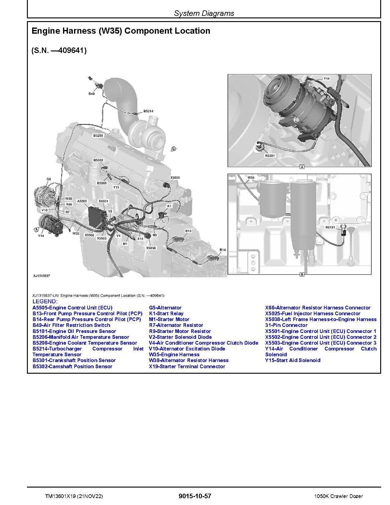 John Deere 1050K Crawler Dozers Operation Test Manual TM13601X19 (2)