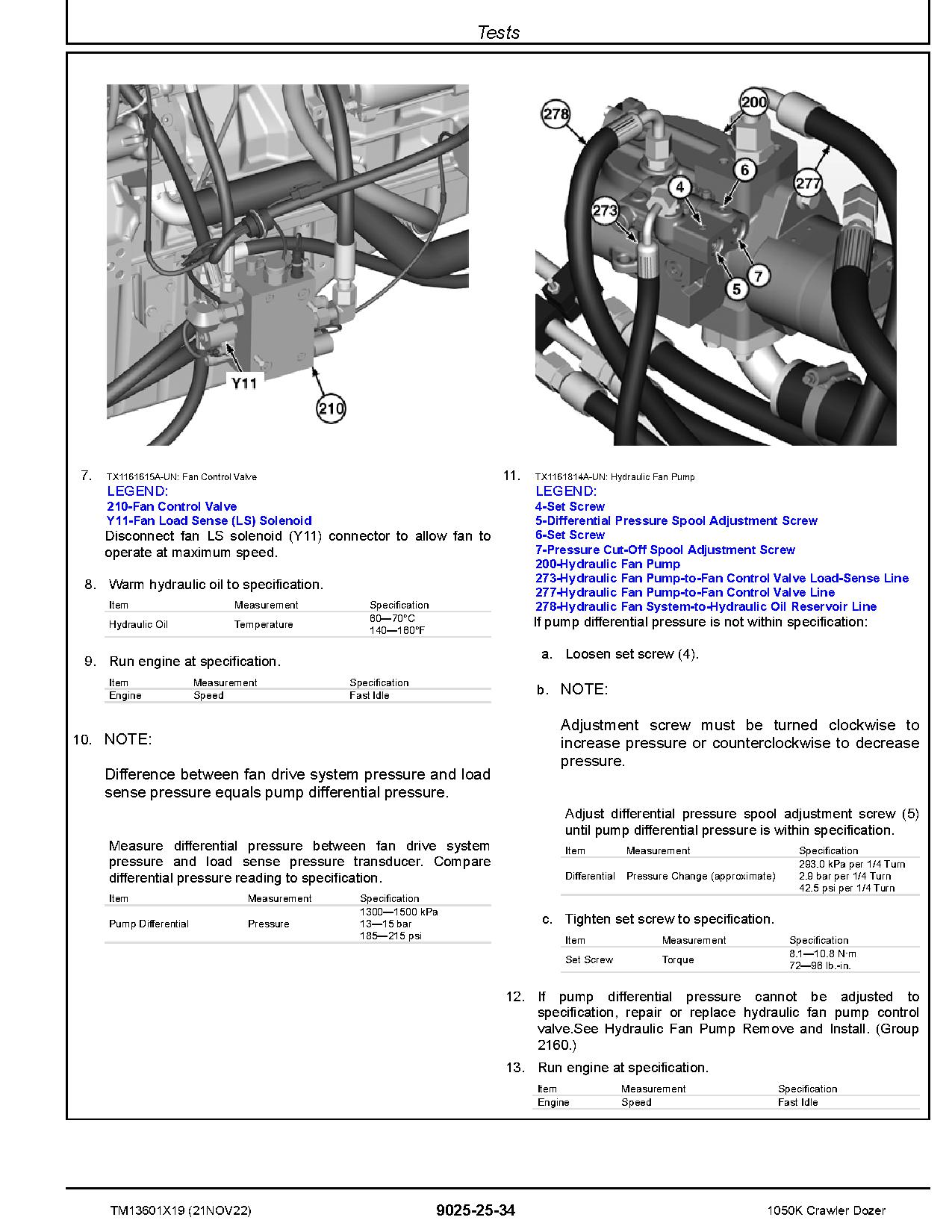 John Deere 1050K Crawler Dozers Operation Test Manual TM13601X19 (4)