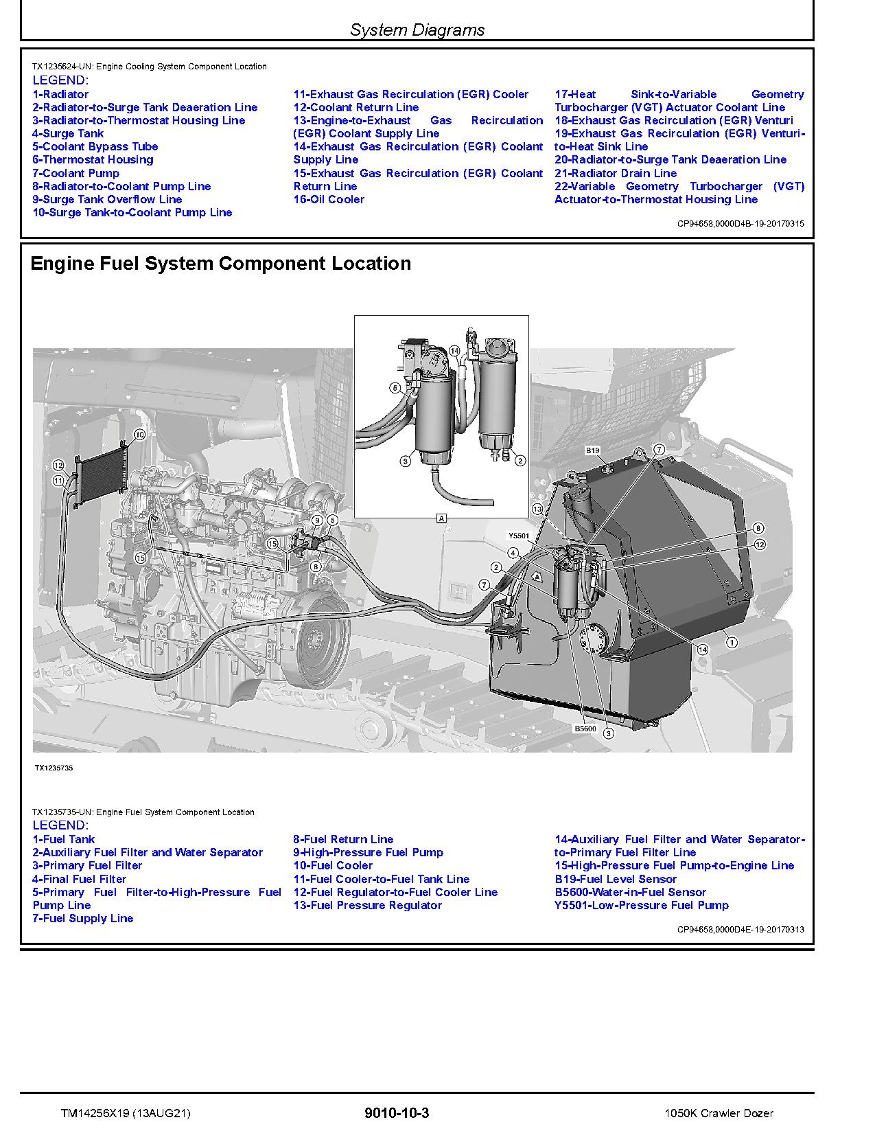 John Deere 1050K Crawler Dozers Operation Test Manual TM14256X19 (2)