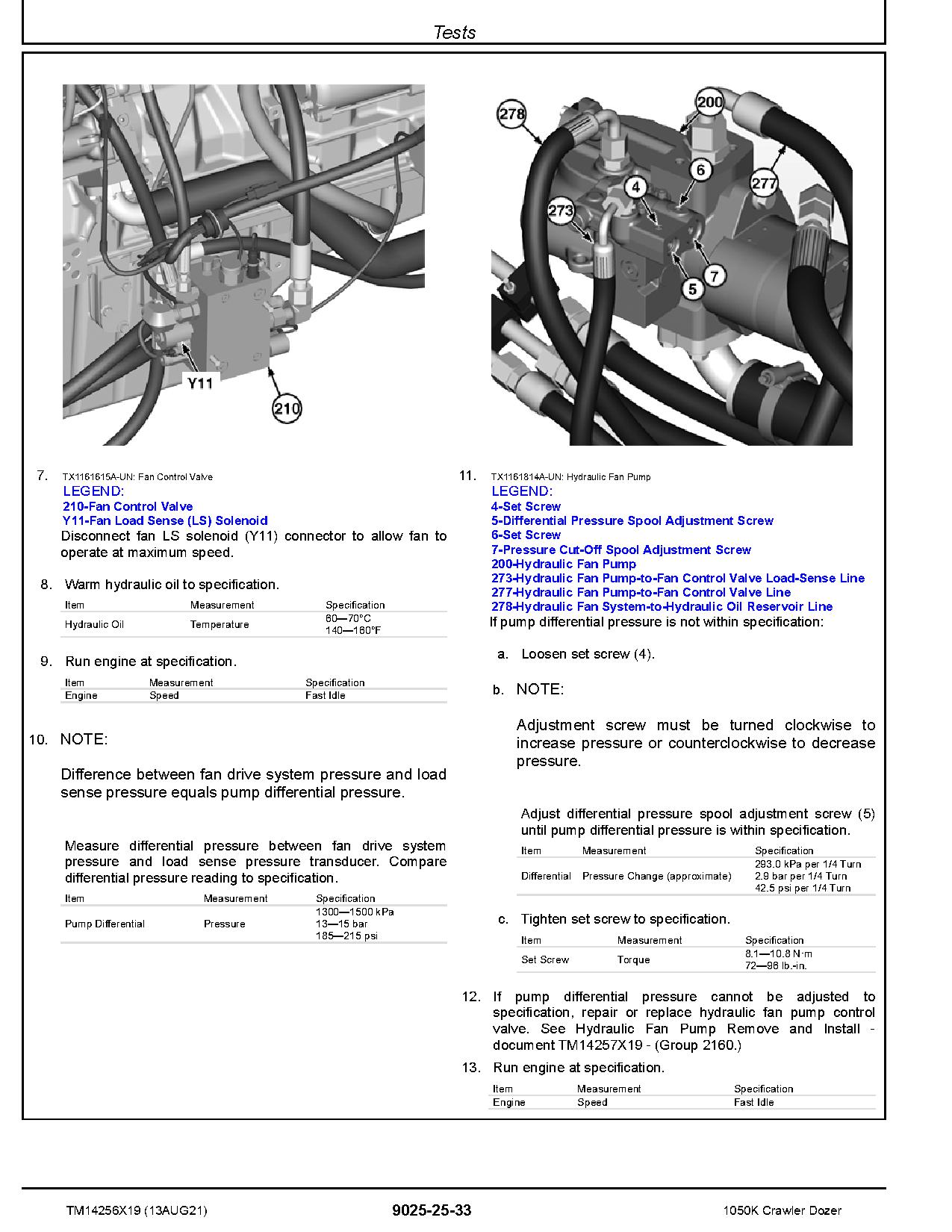 John Deere 1050K Crawler Dozers Operation Test Manual TM14256X19 (3)