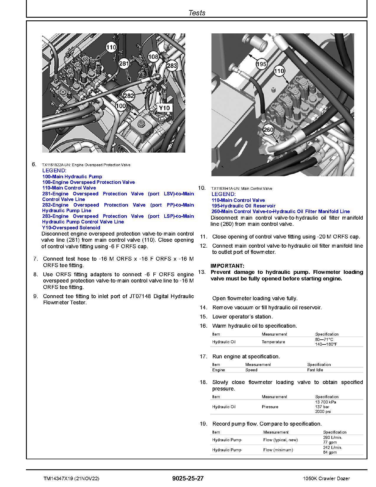 John Deere 1050K Crawler Dozers Operation Test Manual TM14347X19 (4)