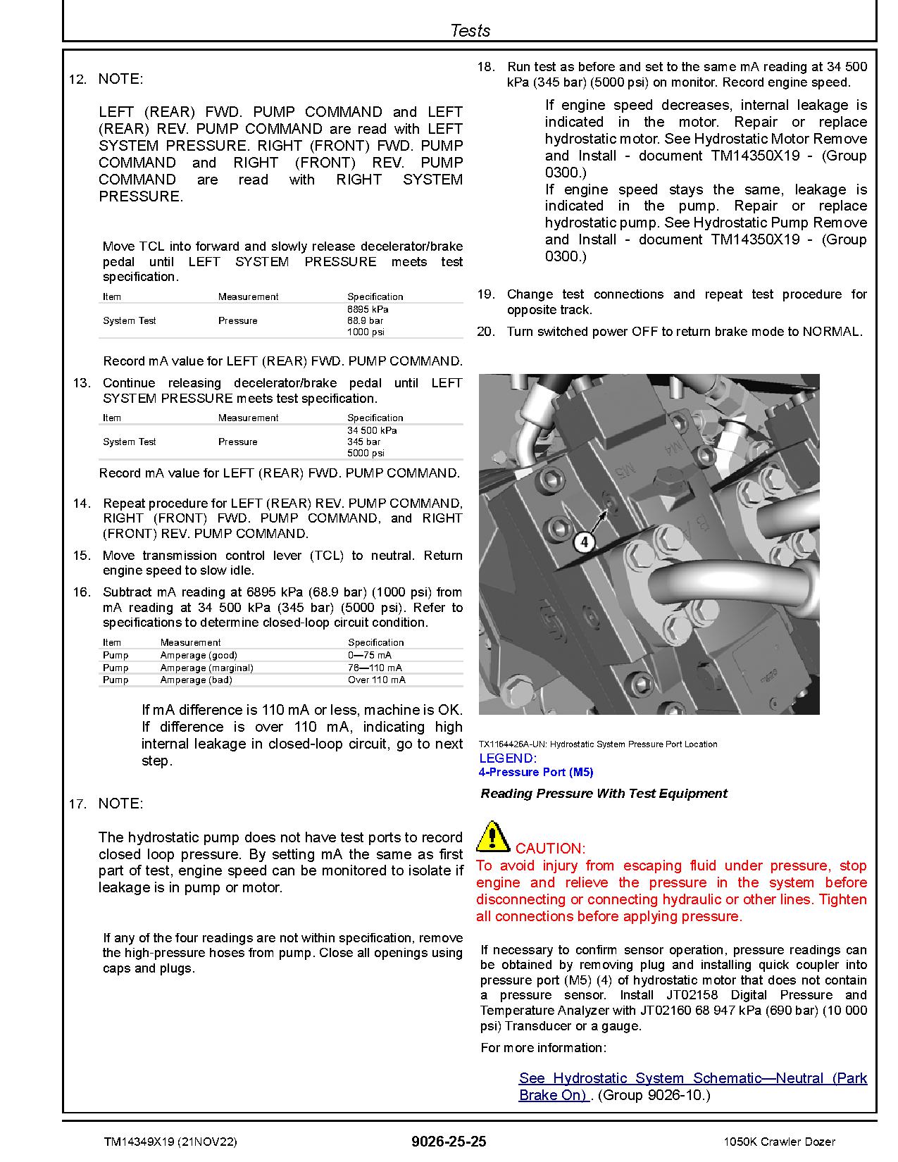 John Deere 1050K Crawler Dozers Operation Test Manual TM14349X19 (4)