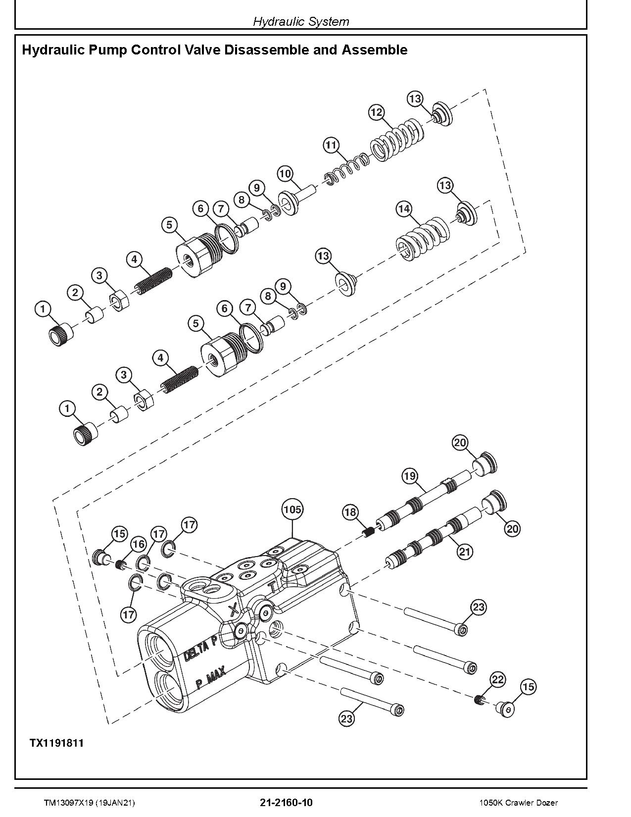 John Deere 1050K Crawler Dozers Repair Manual TM13097X19 (4)
