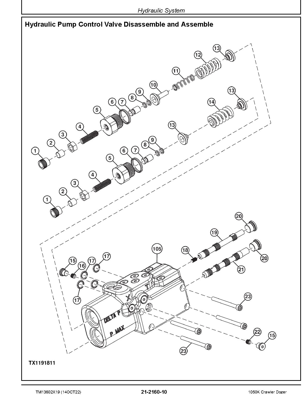 John Deere 1050K Crawler Dozers Repair Manual TM13602X19 (4)