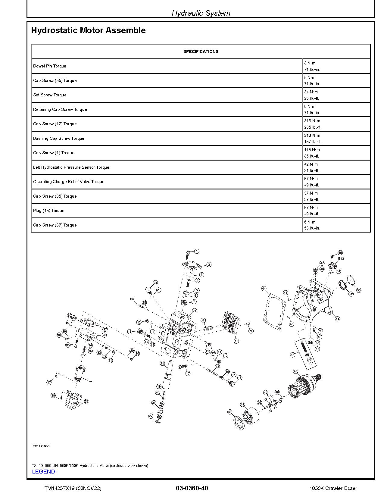 John Deere 1050K Crawler Dozers Repair Manual TM14257X19 (3)