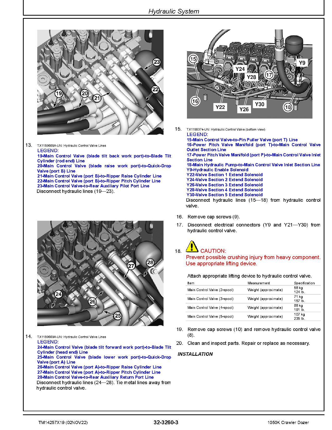 John Deere 1050K Crawler Dozers Repair Manual TM14257X19 (4)