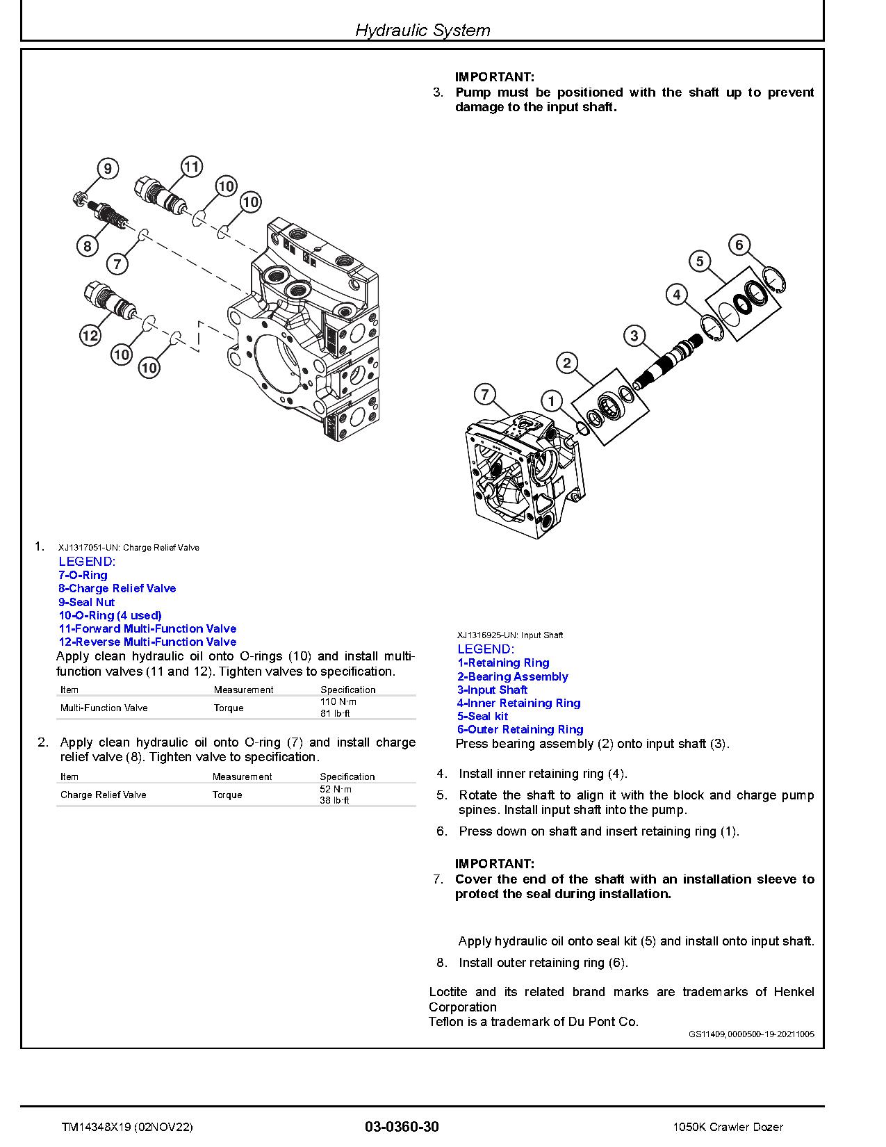 John Deere 1050K Crawler Dozers Repair Manual TM14348X19 (3)