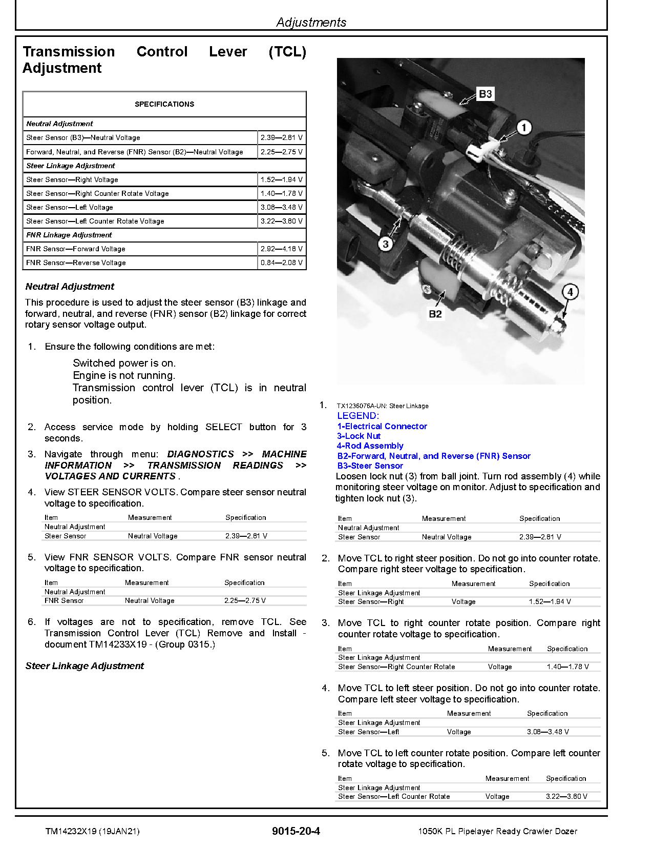 John Deere 1050K PL Pipelayer Ready Crawler Dozers Operation Test Manual TM14232X19 (2)