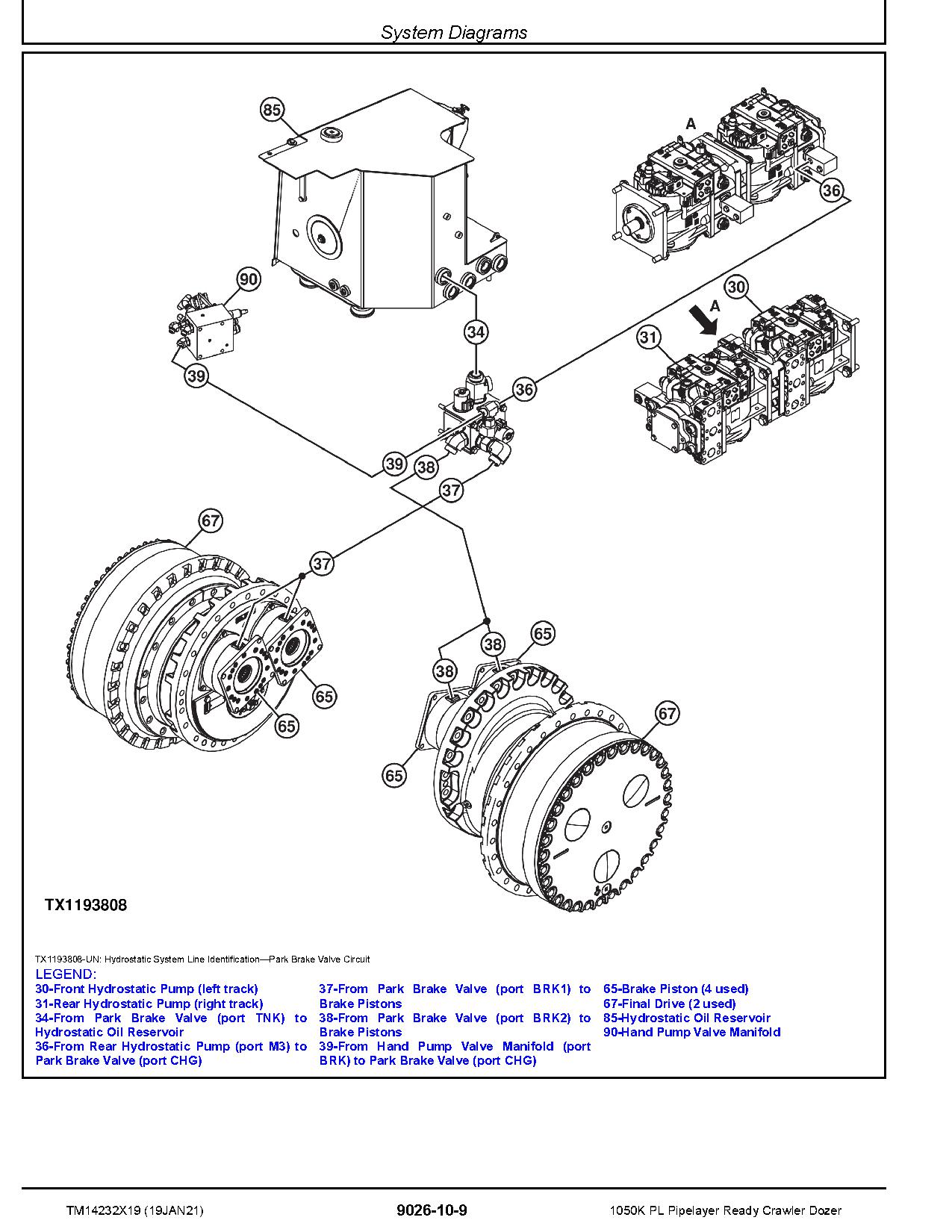 John Deere 1050K PL Pipelayer Ready Crawler Dozers Operation Test Manual TM14232X19 (4)