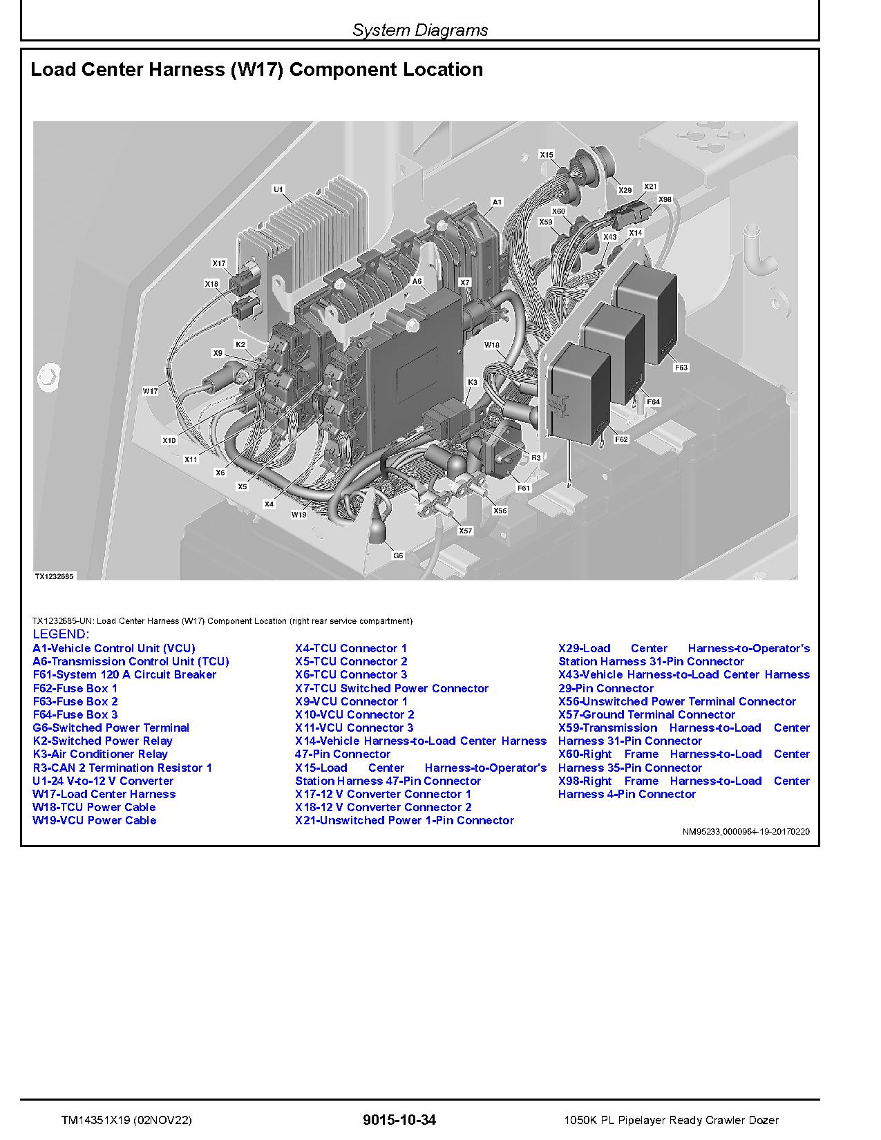 John Deere 1050K PL Pipelayer Ready Crawler Dozers Operation Test Manual TM14351X19 (2)