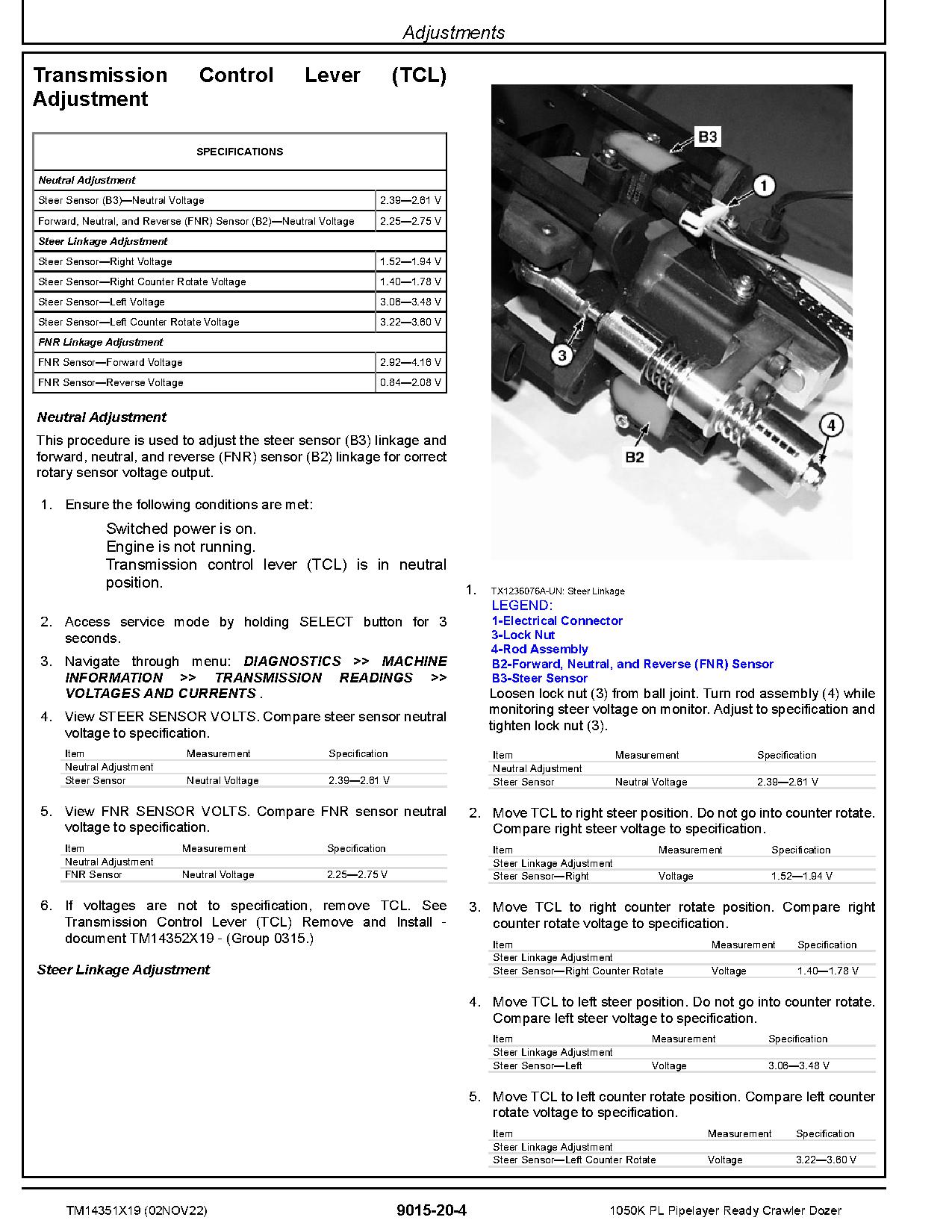 John Deere 1050K PL Pipelayer Ready Crawler Dozers Operation Test Manual TM14351X19 (3)