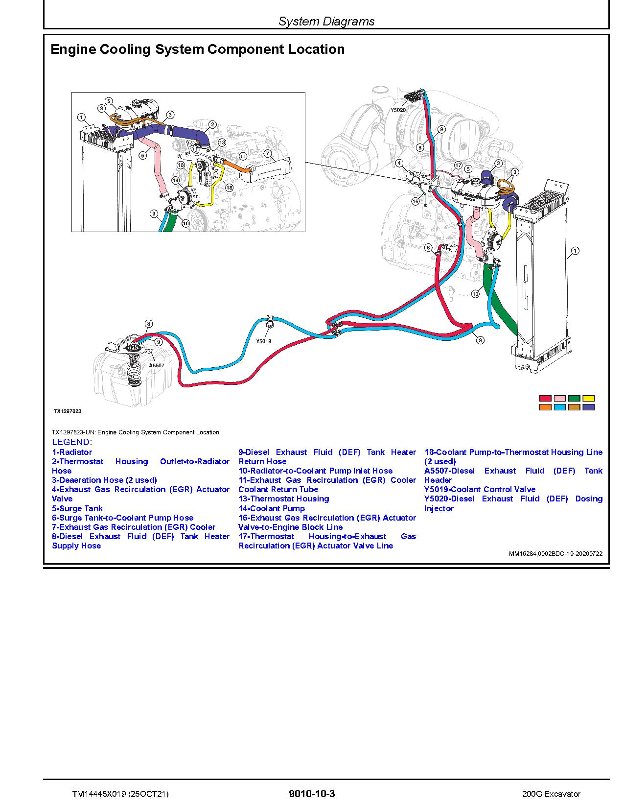 John Deere 200 G Tier Crawler Excavators Operation and Test Manual TM14446X019 (2)