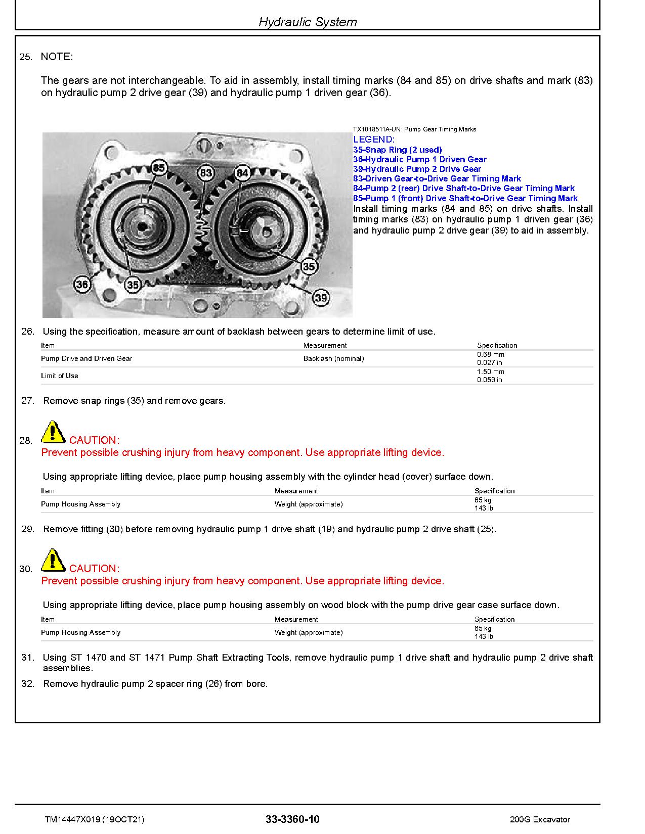 John Deere 200 G Tier Crawler Excavators Repair Manual TM14447X019 (3)