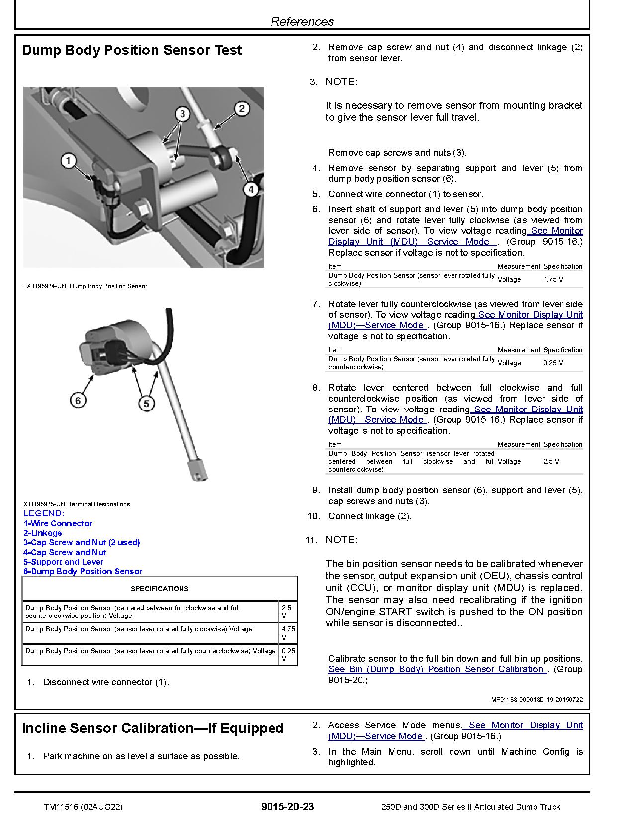 John Deere 250D 300D Articulated Dump Trucks Operation and Test Manual TM11516 (3)