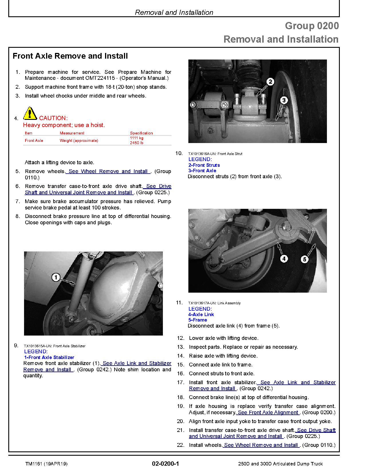 John Deere 250D 300D Articulated Dump Trucks Repair Manual TM1161 (2)