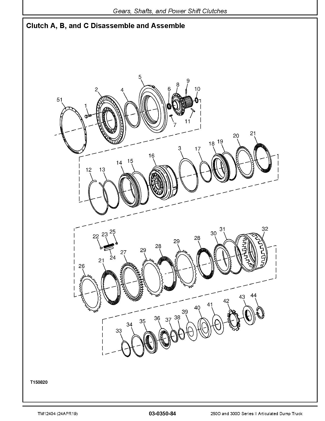 John Deere 250D 300D Articulated Dump Trucks Repair Manual TM12404 (3)