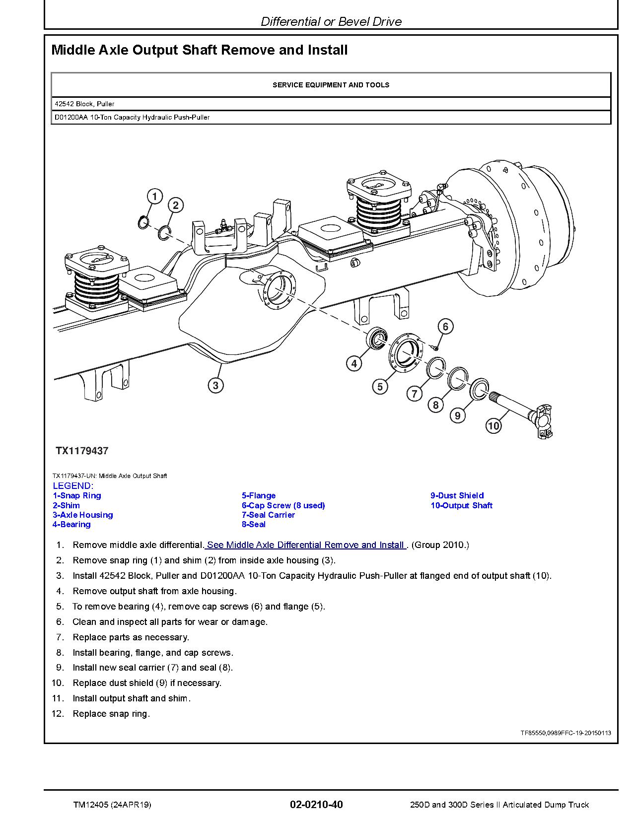 John Deere 250D 300D Articulated Dump Trucks Repair Manual TM12405 (3)
