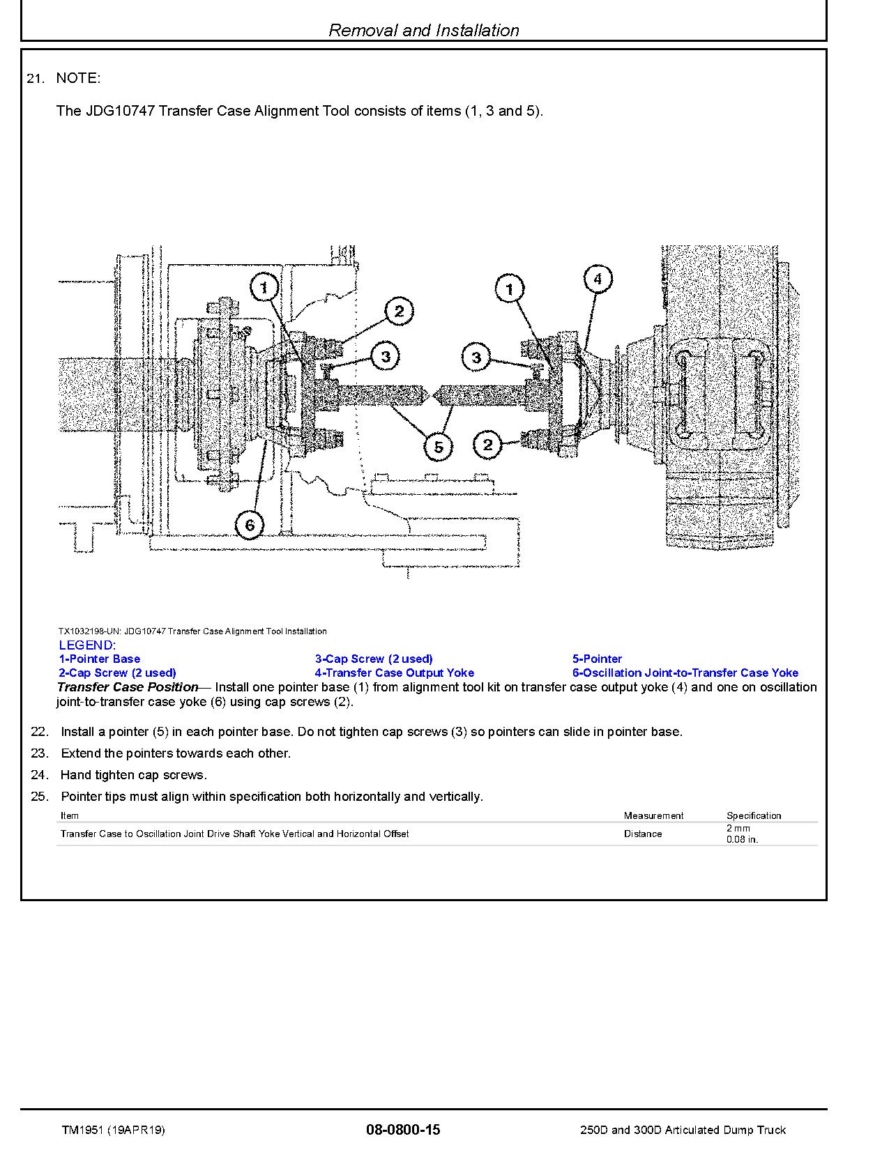 John Deere 250D 300D Articulated Dump Trucks Repair Manual TM1951 (3)