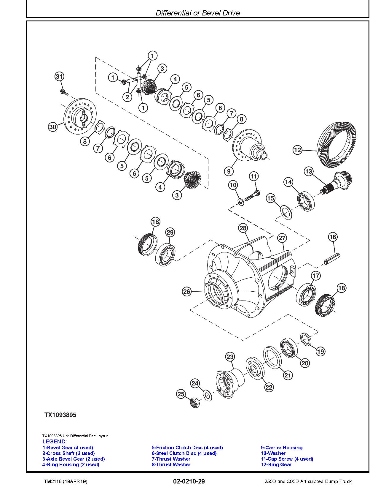 John Deere 250D 300D Articulated Dump Trucks Repair Manual TM2116 (2)
