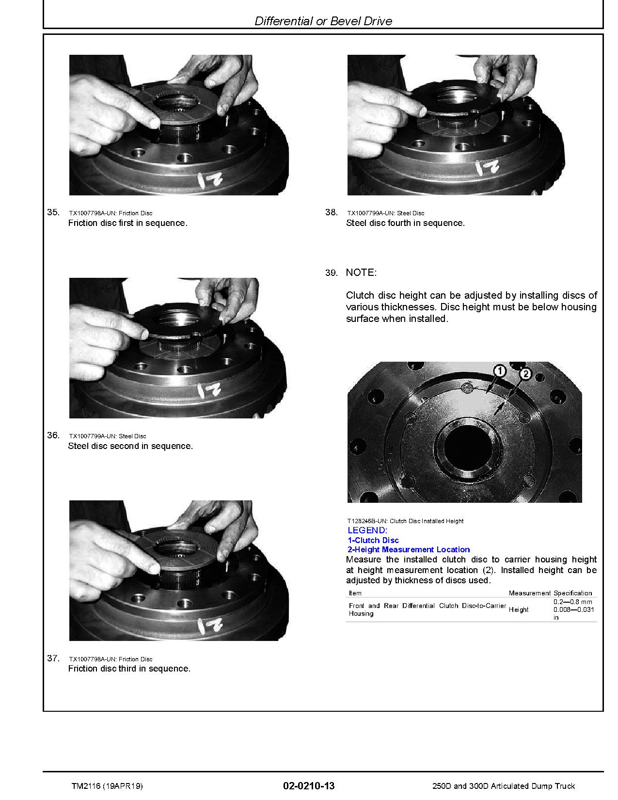 John Deere 250D 300D Articulated Dump Trucks Repair Manual TM2116 (3)