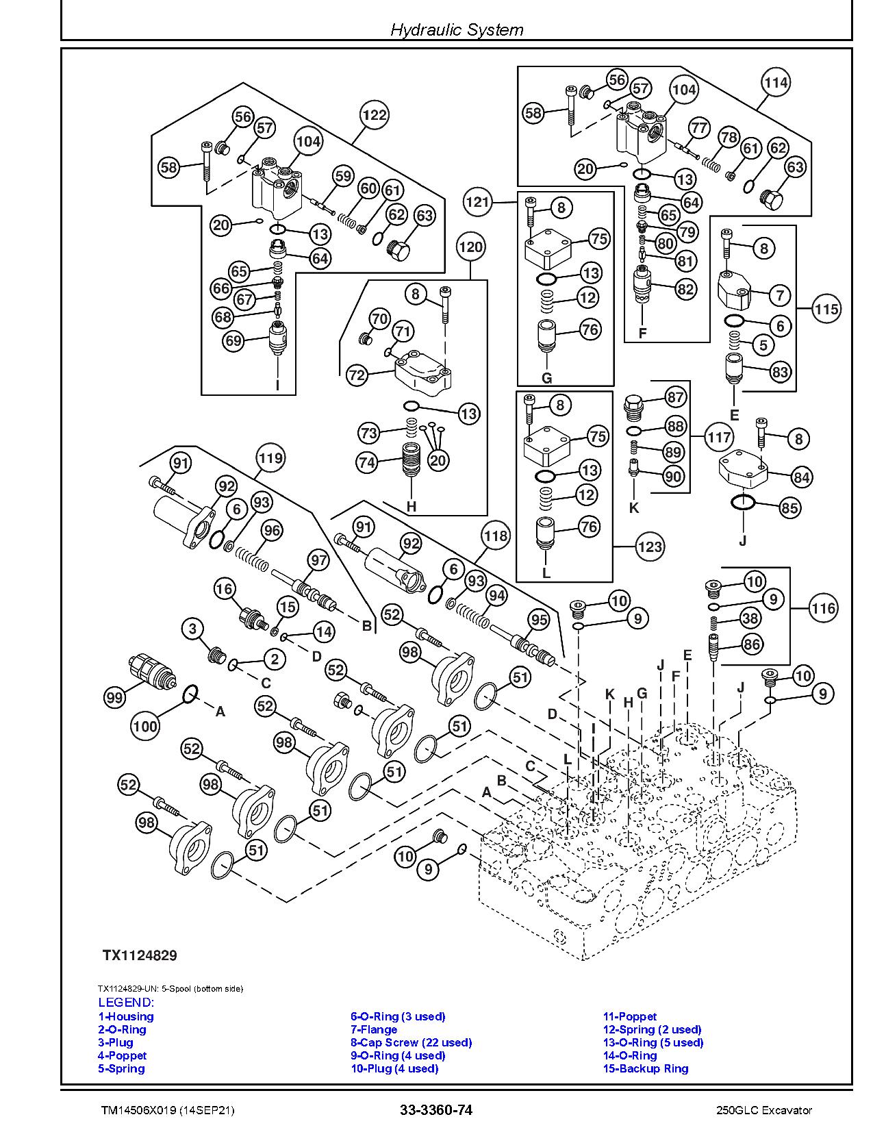 John Deere 250GLC Crawler Excavators Repair Manual TM14506X019 (4)