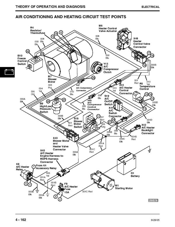 John Deere 260 270 Skid Steer Loaders Technical Manual Tm1780 (3)