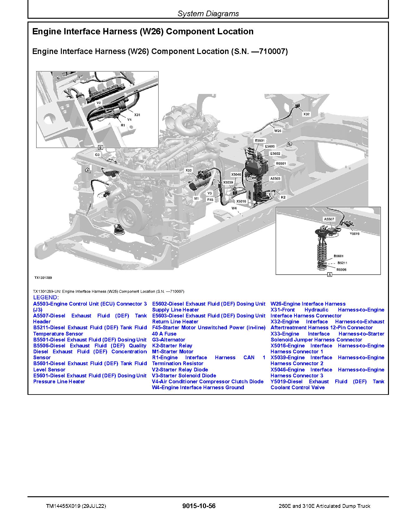 John Deere 260E 310E Articulated Dump Trucks Operation and Test Manual TM14455X019 (3)
