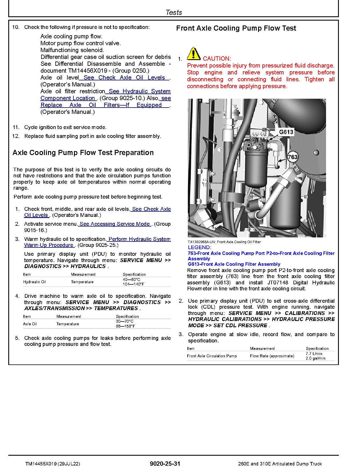 John Deere 260E 310E Articulated Dump Trucks Operation and Test Manual TM14455X019 (4)