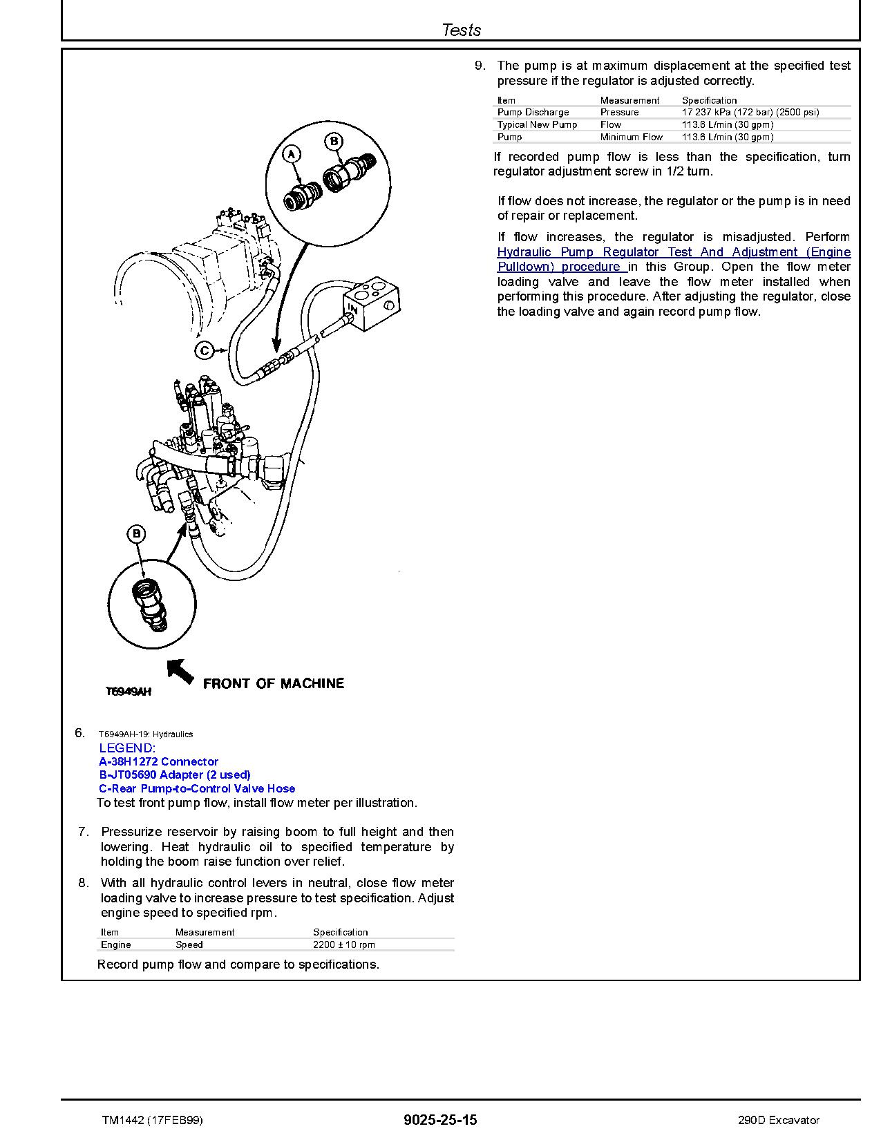 John Deere 290D Crawler Excavators Operation and Test Manual TM1442 (4)