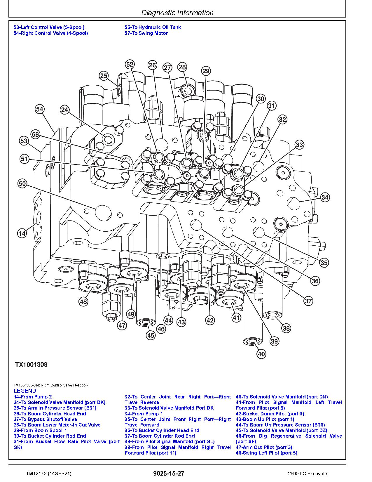 John Deere 290GLC Crawler Excavators Operation and Test Manual TM12172 (4)