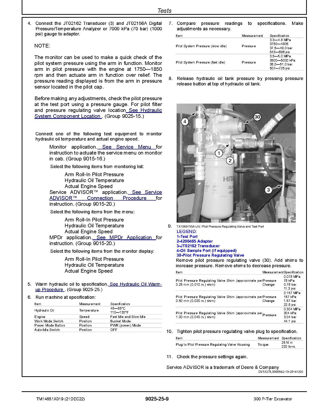John Deere 300 P Tier Crawler Excavators Operation and Test Manual TM14651X019 (4)