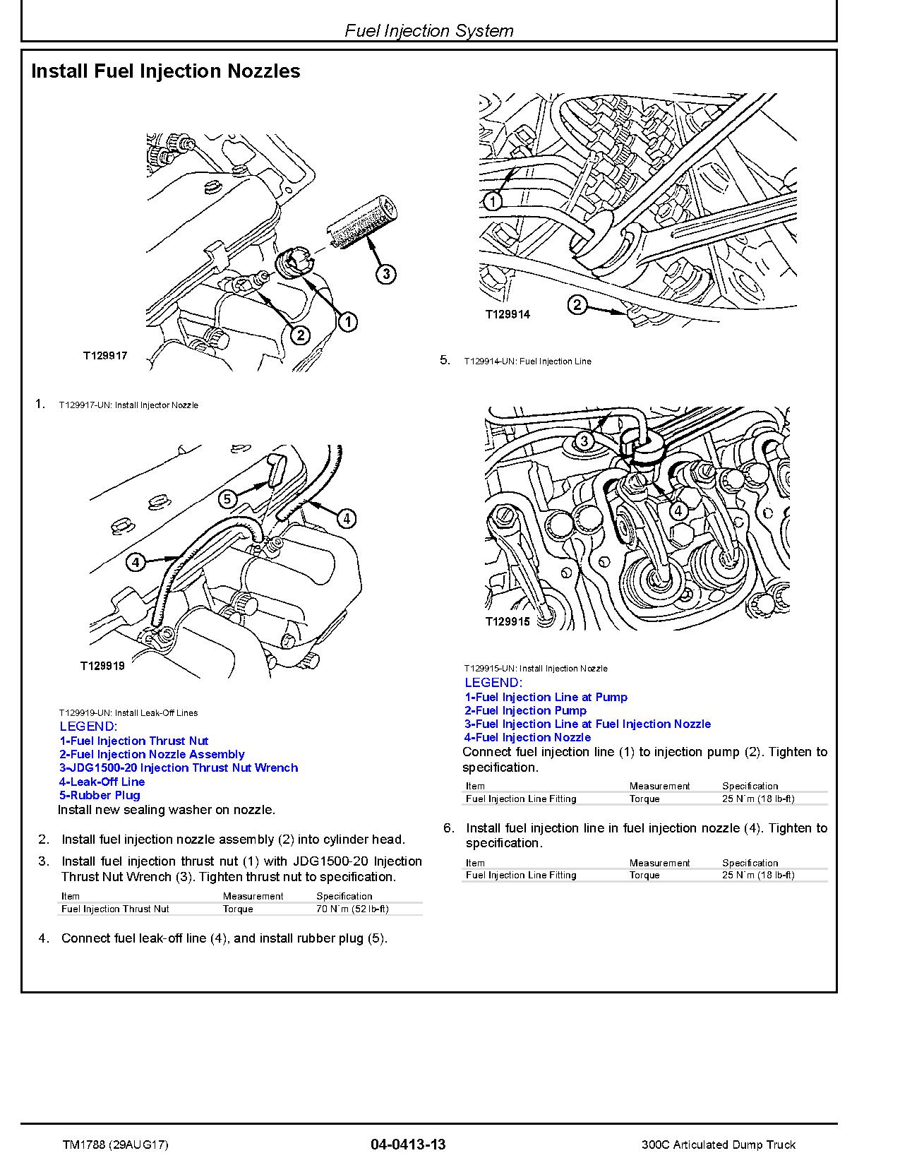 John Deere 300C Articulated Dump Trucks Repair Manual TM1788 (4)