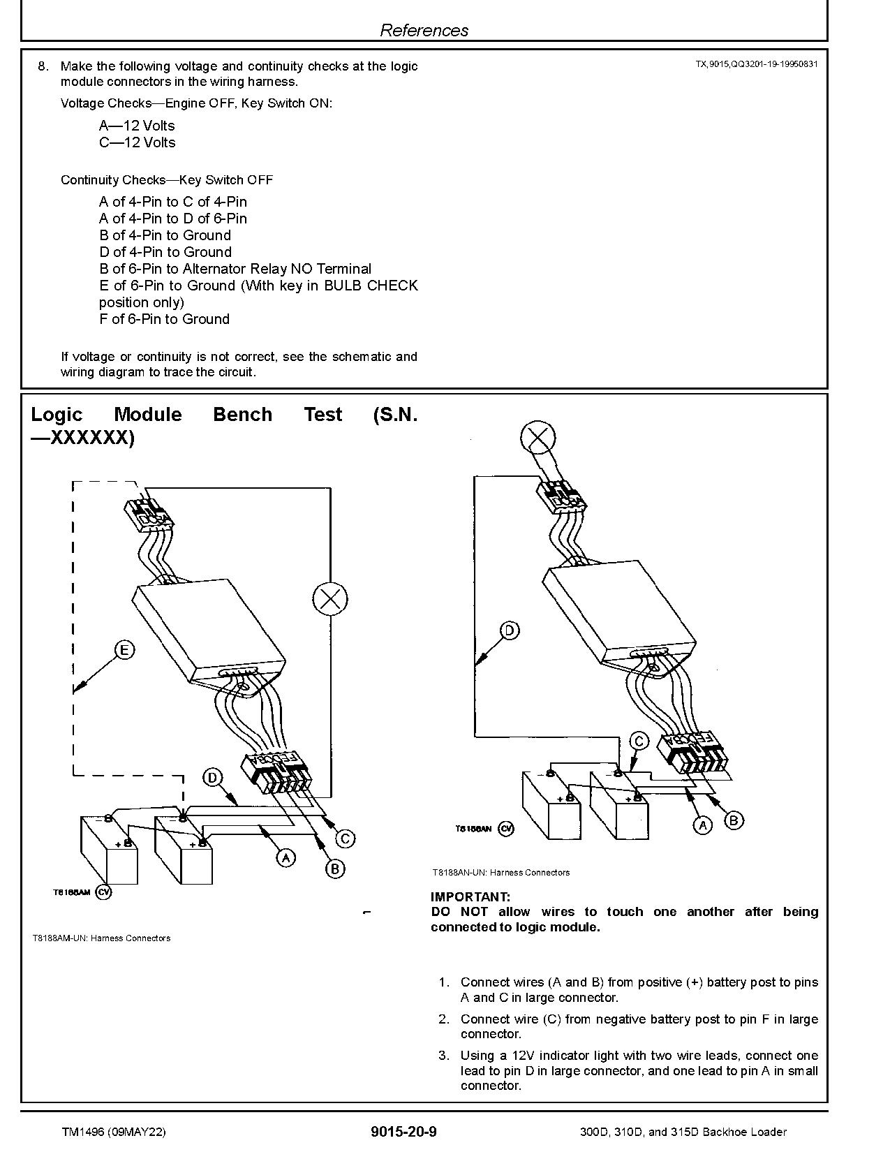John Deere 300D 310D 315D Backhoe Loaders Operation and Test Manual TM1496 (2)