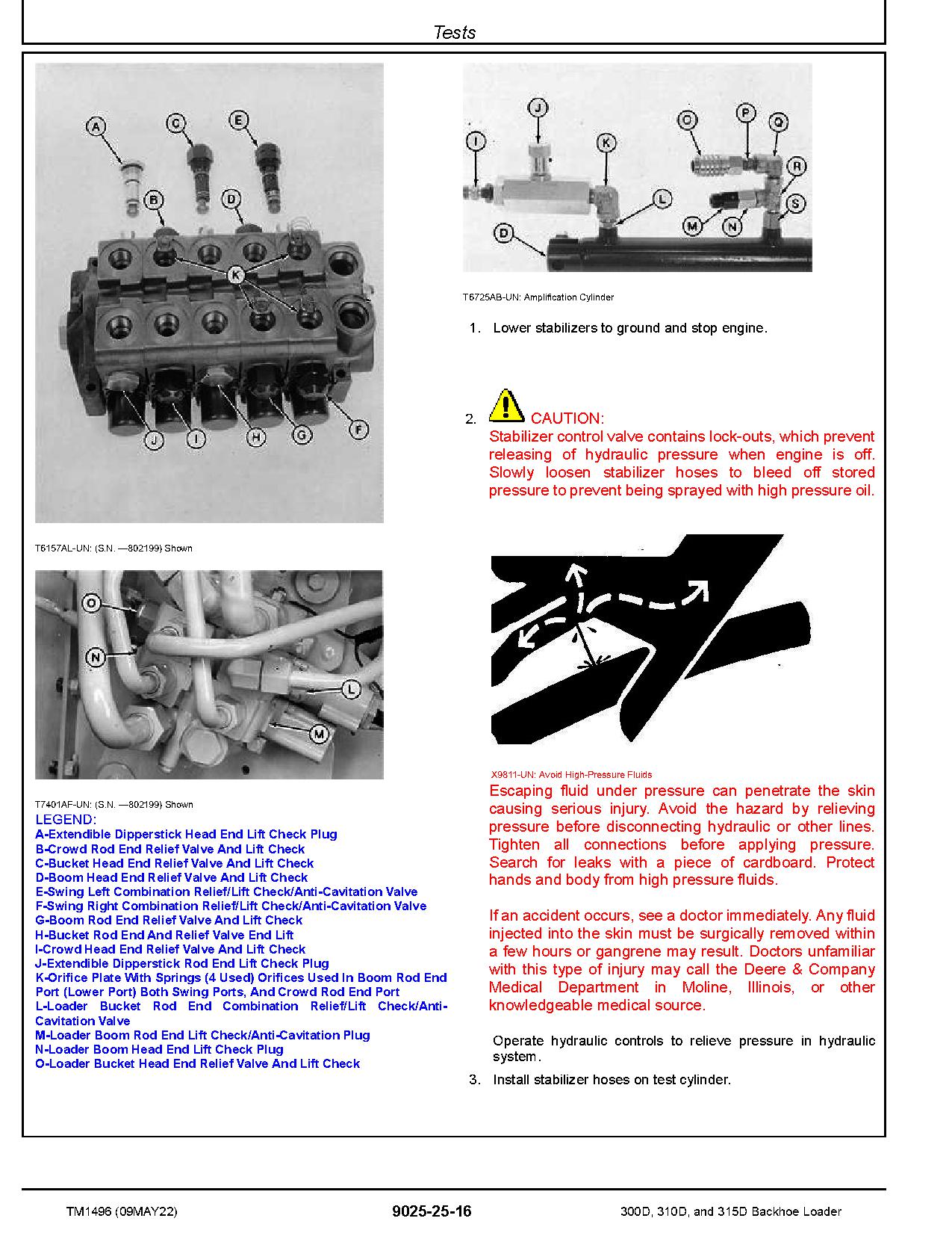 John Deere 300D 310D 315D Backhoe Loaders Operation and Test Manual TM1496 (4)