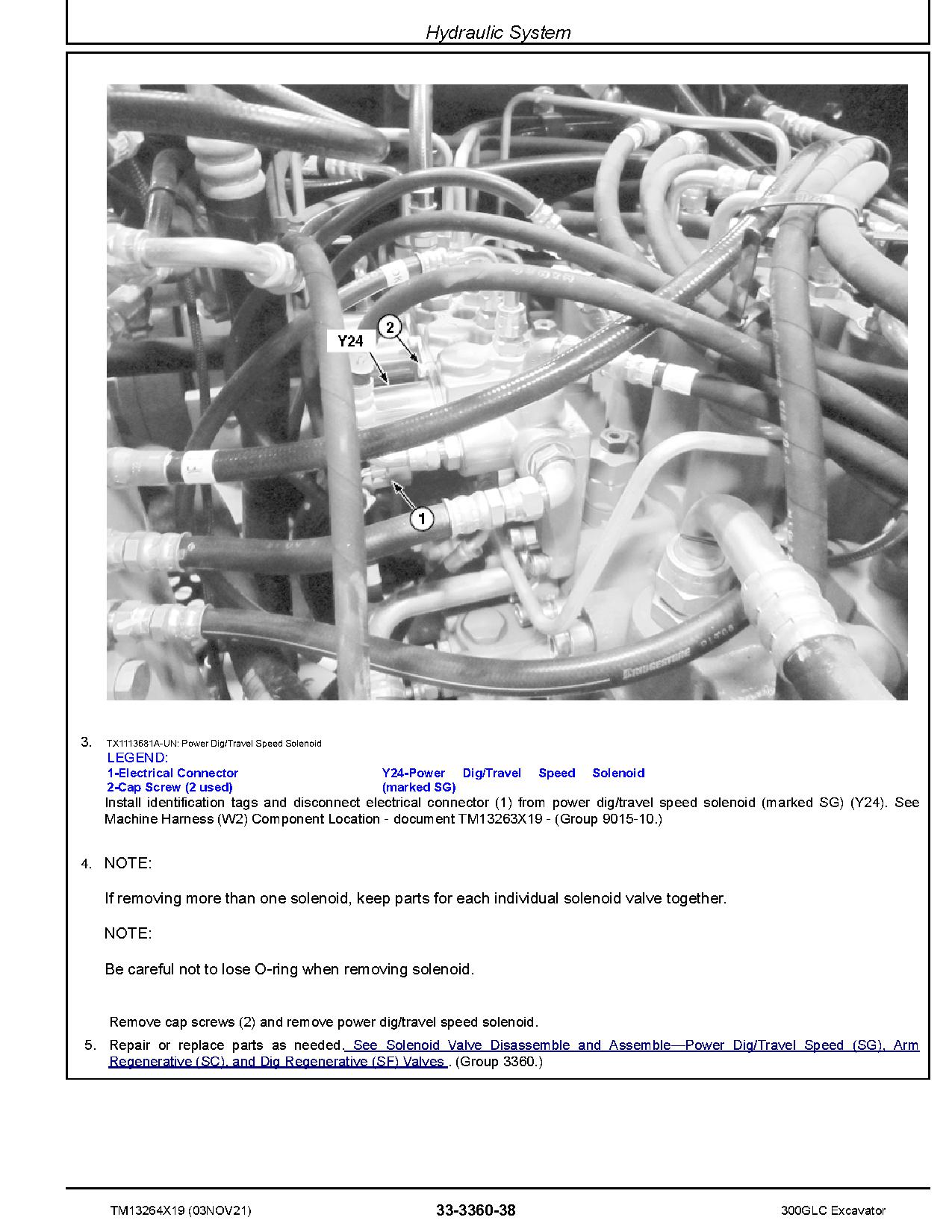 John Deere 300GLC Crawler Excavators Repair Manual TM13264X19 (3)