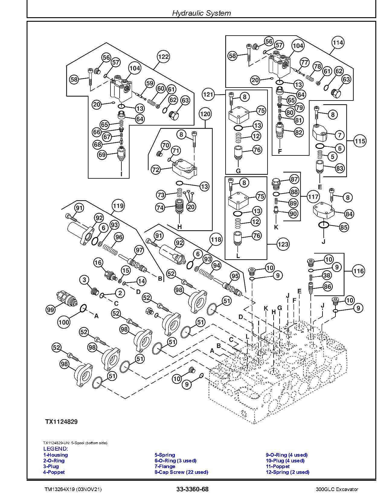 John Deere 300GLC Crawler Excavators Repair Manual TM13264X19 (4)