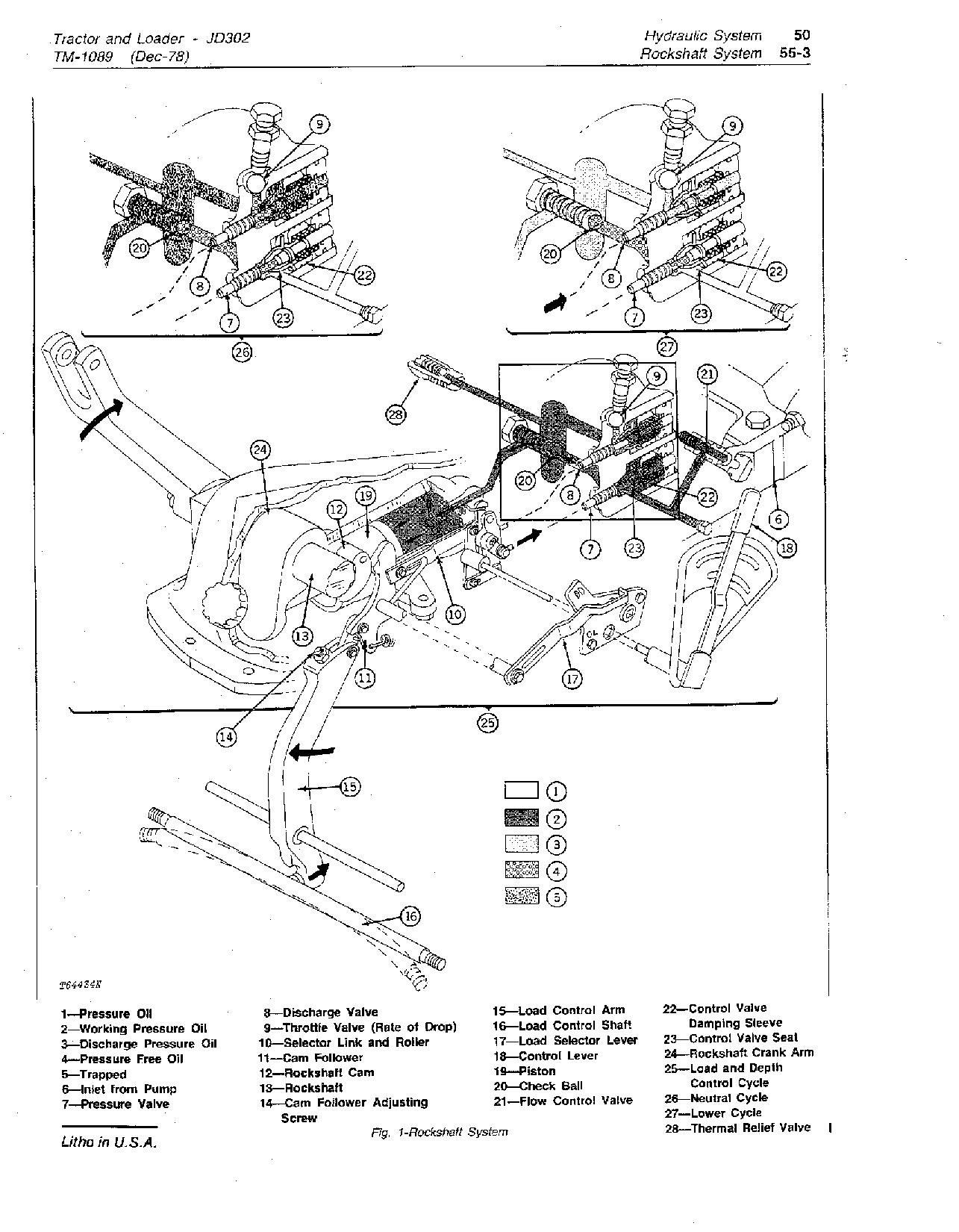 John Deere 302 JD302 Tractor Loaders Technical Manual TM1089 (4)