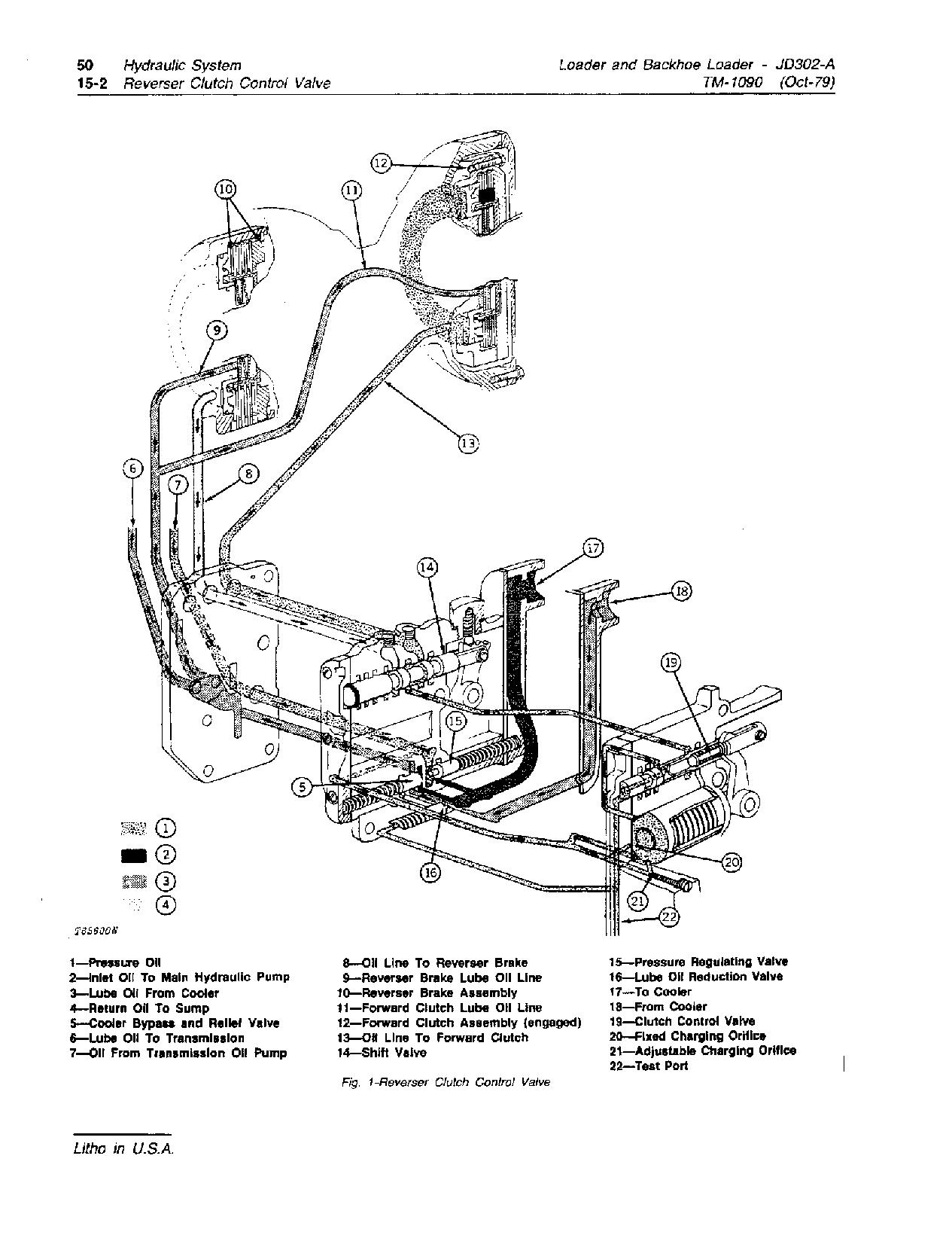John Deere 302A JD302A Backhoe Loaders 302A JD302A Loaders Technical Manual TM1090 (3)