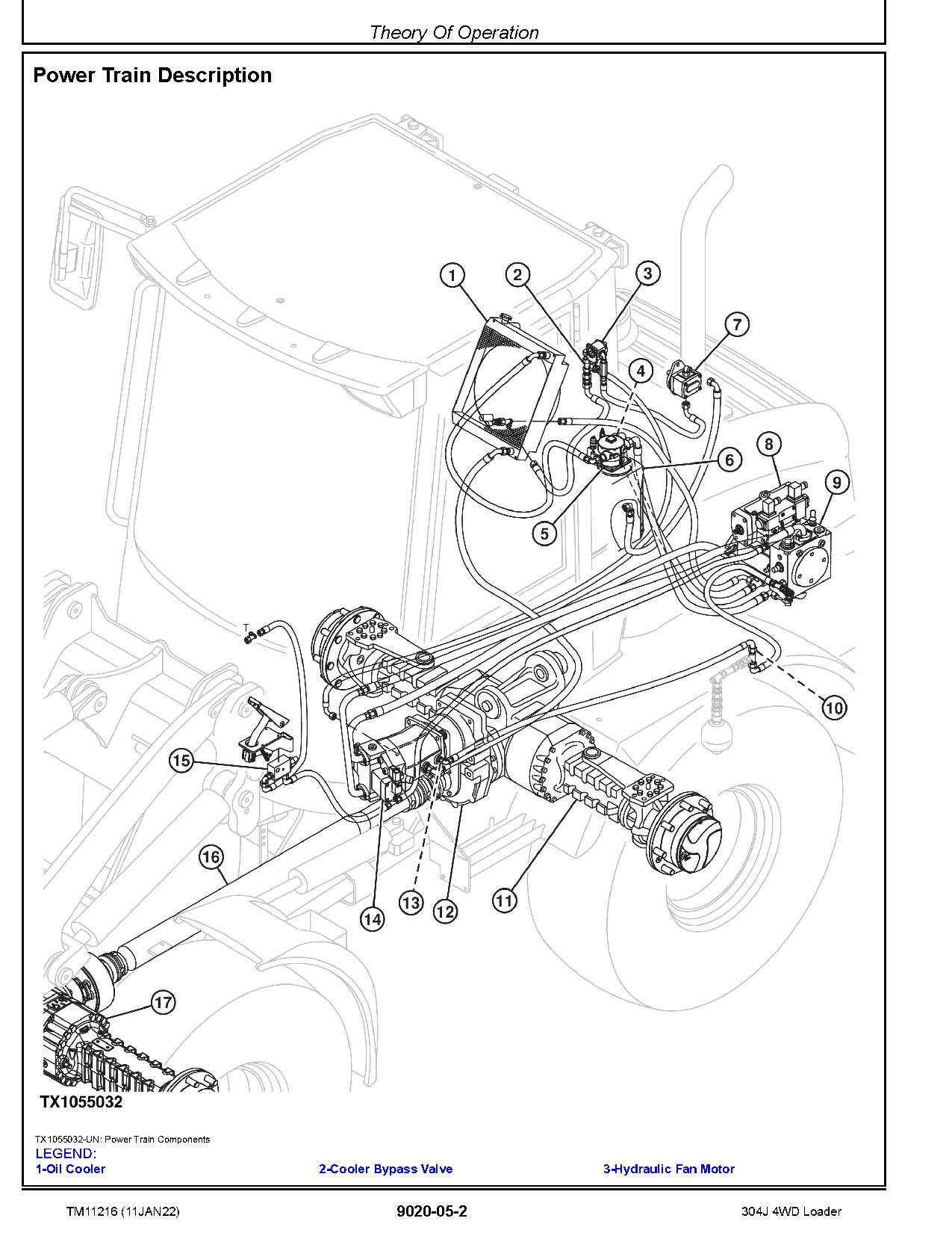John Deere 304J Compact 4WD Loaders Operation and Test Manual TM11216 (2)
