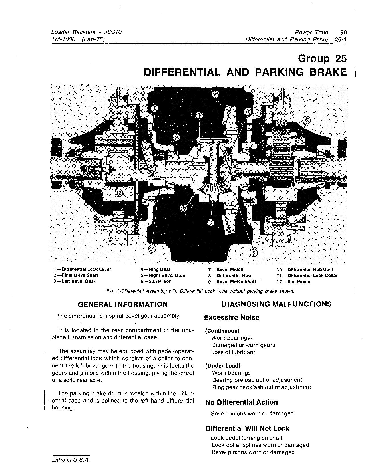 John Deere 310 JD310 Backhoe Loaders Technical Manual TM1036 (3)